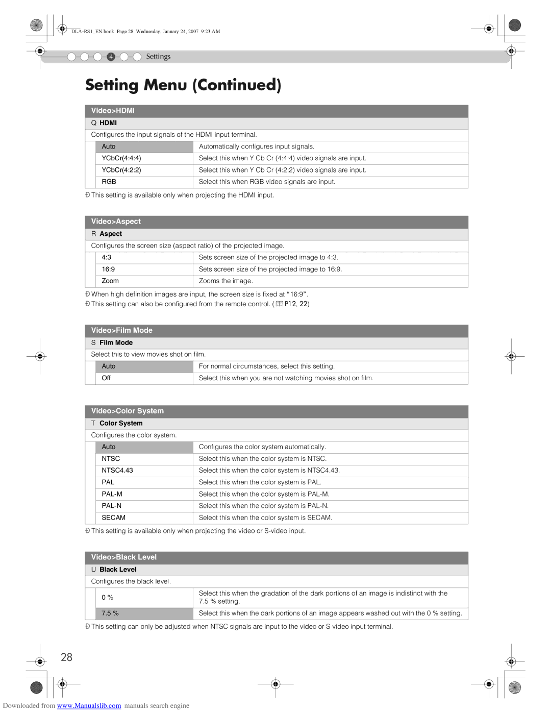 JVC DLA-RS1 manual VideoHDMI, VideoAspect, VideoFilm Mode, VideoColor System, VideoBlack Level 