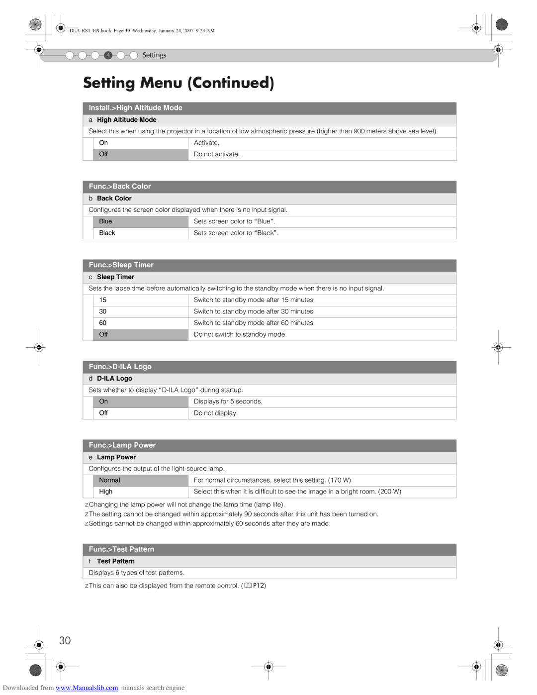 JVC DLA-RS1 manual Install.High Altitude Mode, Func.Back Color, Func.Sleep Timer, Func.D-ILA Logo, Func.Lamp Power 