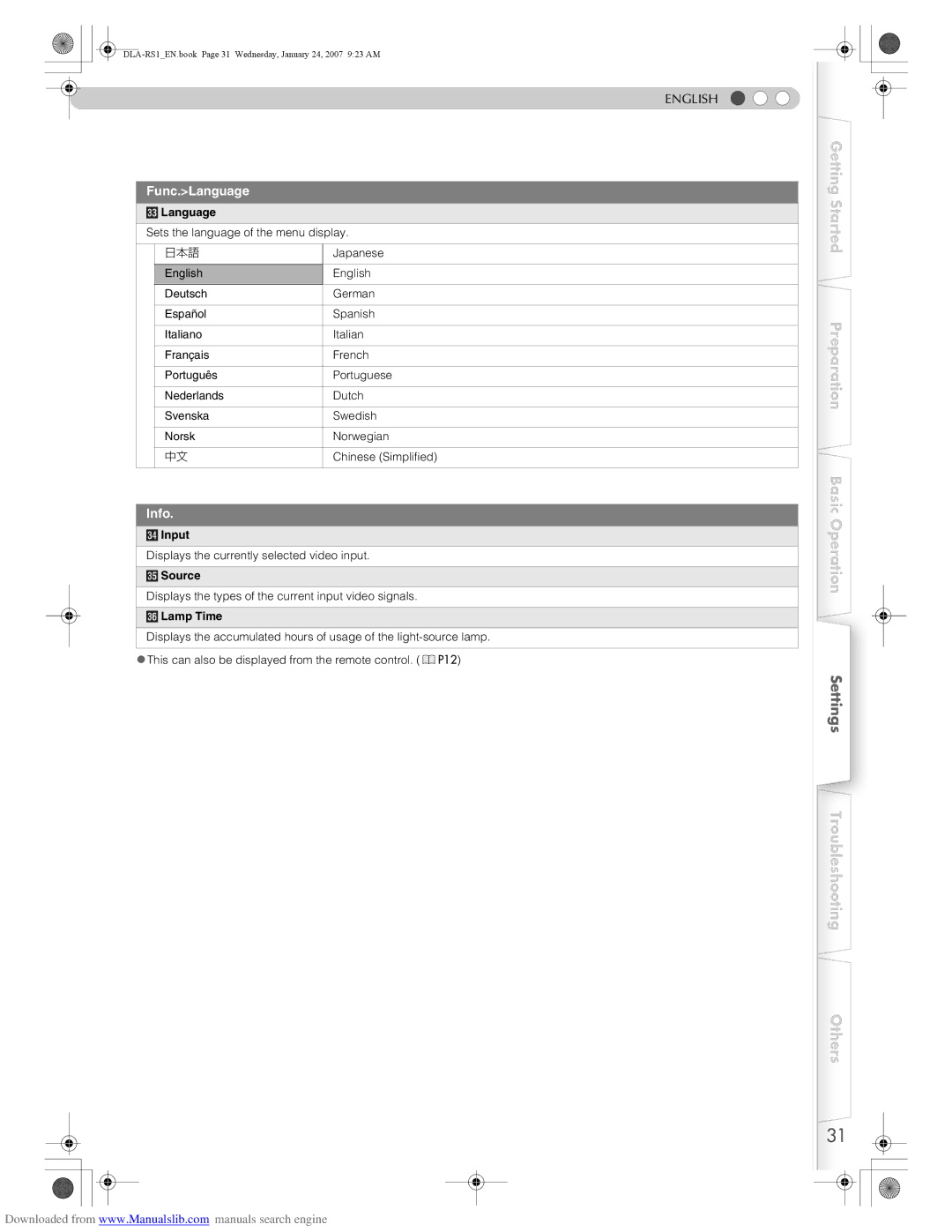 JVC DLA-RS1 manual Func.Language, Info 