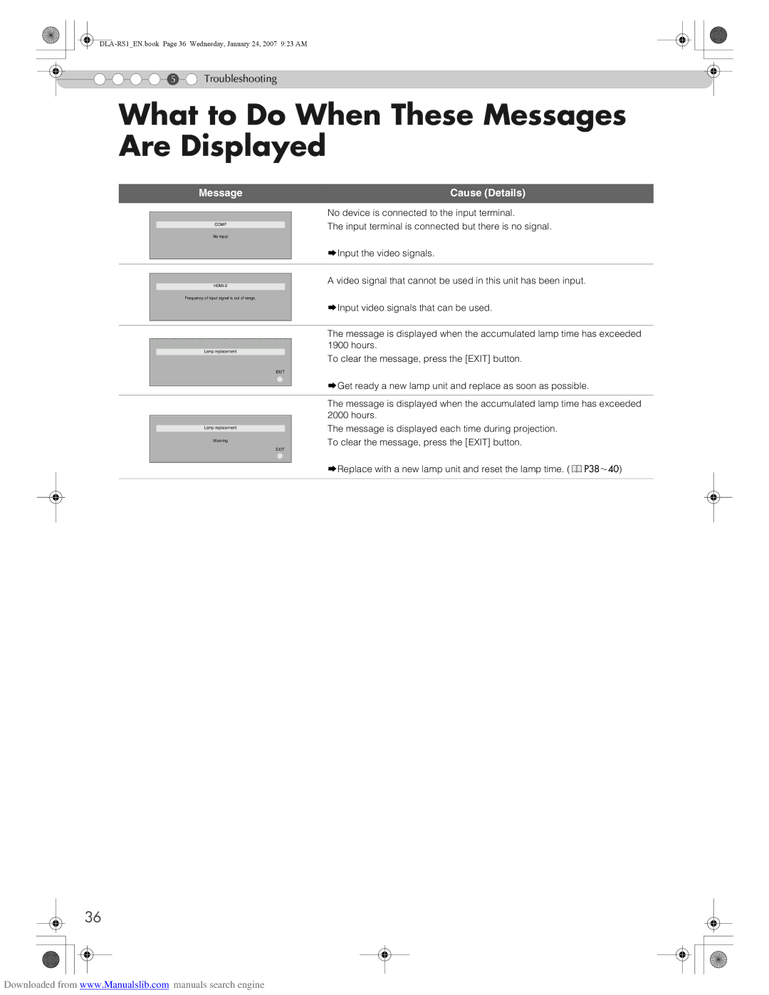 JVC DLA-RS1 manual What to Do When These Messages Are Displayed, Message Cause Details 