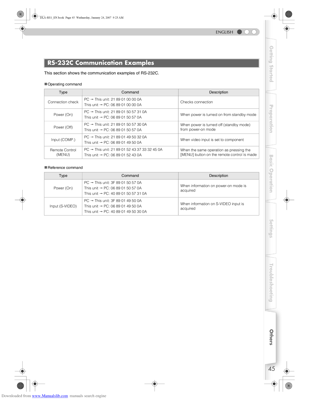 JVC DLA-RS1 manual RS-232C Communication Examples, This section shows the communication examples of RS-232C 