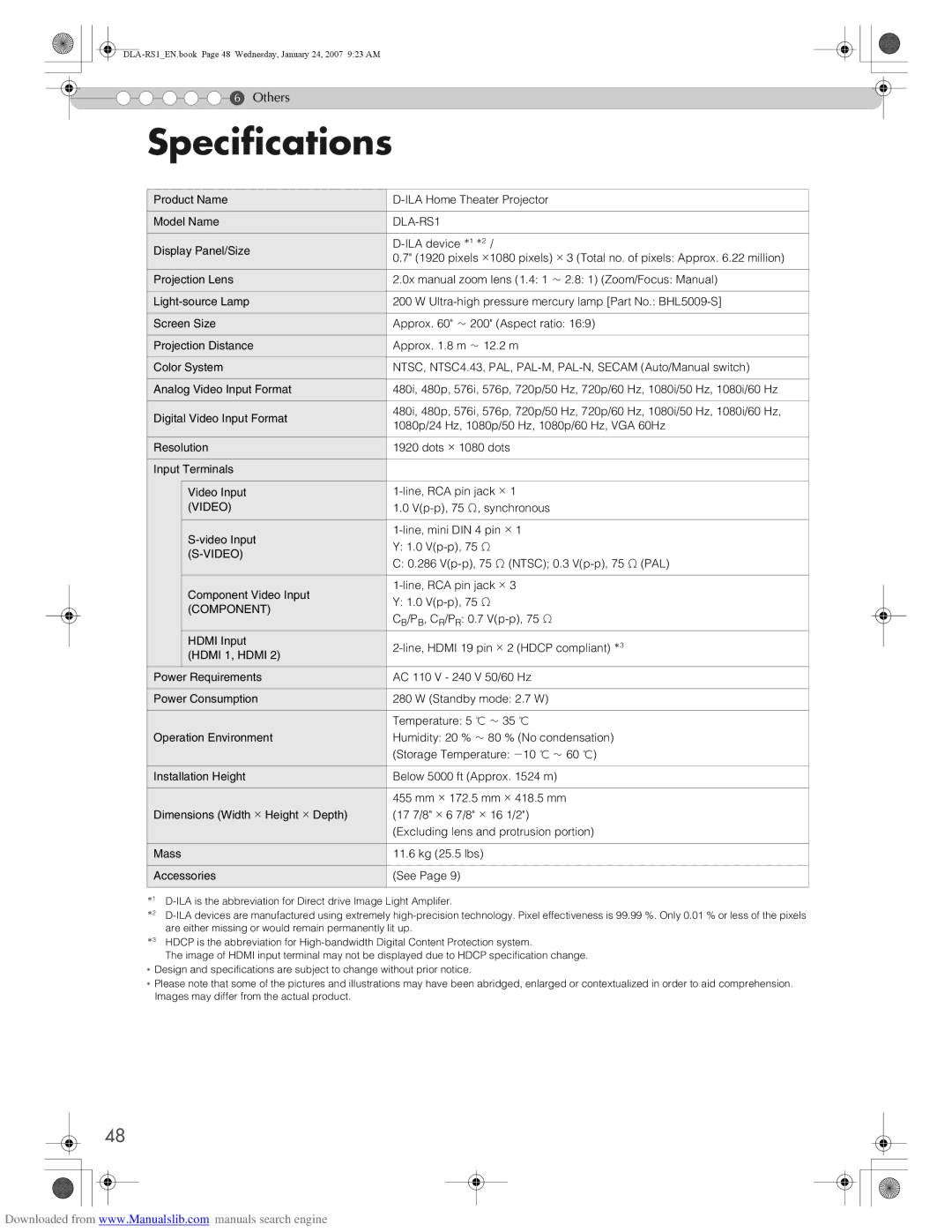 JVC DLA-RS1 manual Specifications 