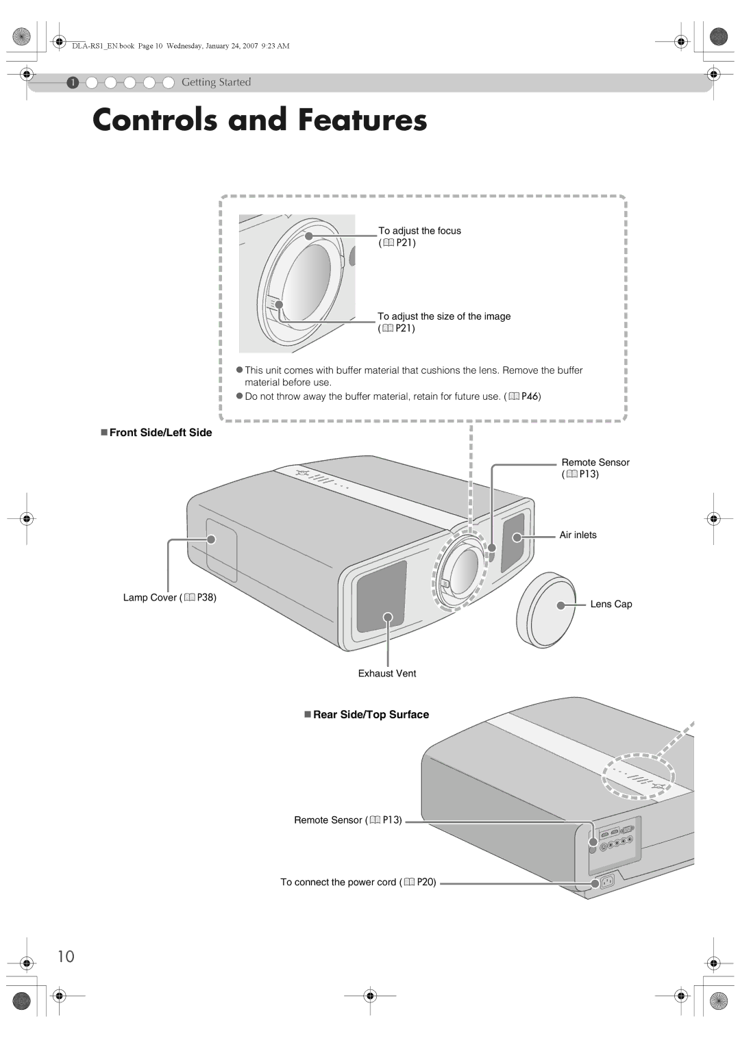 JVC DLA-RS1 manual Controls and Features, „ Front Side/Left Side, „ Rear Side/Top Surface 