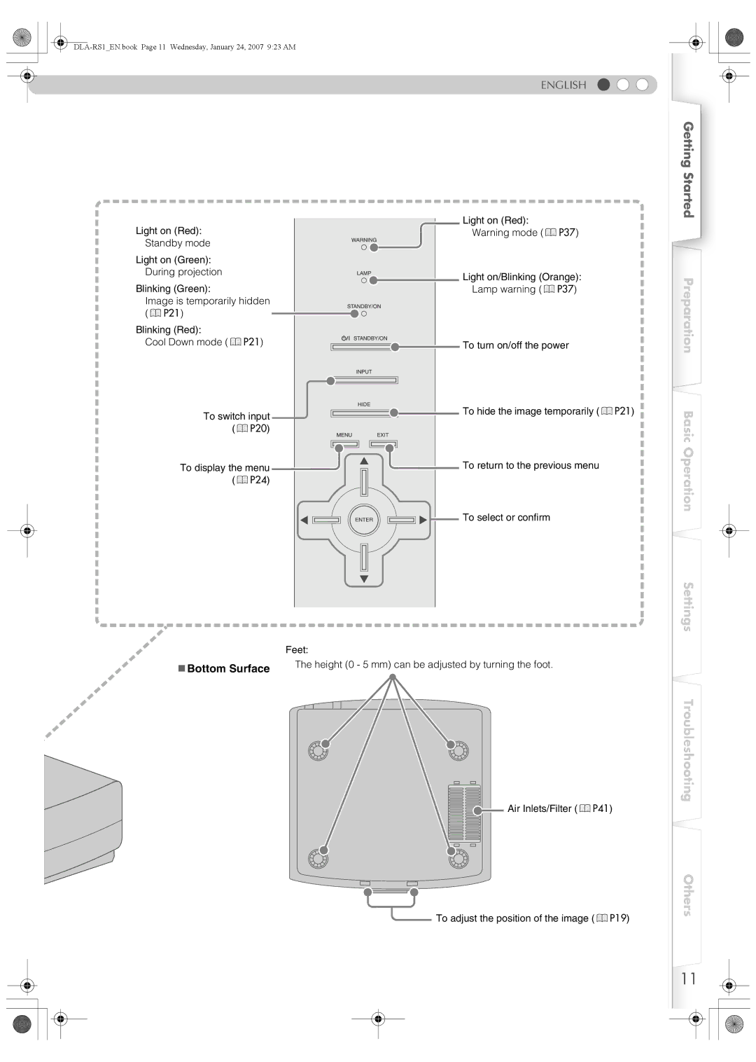 JVC DLA-RS1 manual „Bottom Surface 