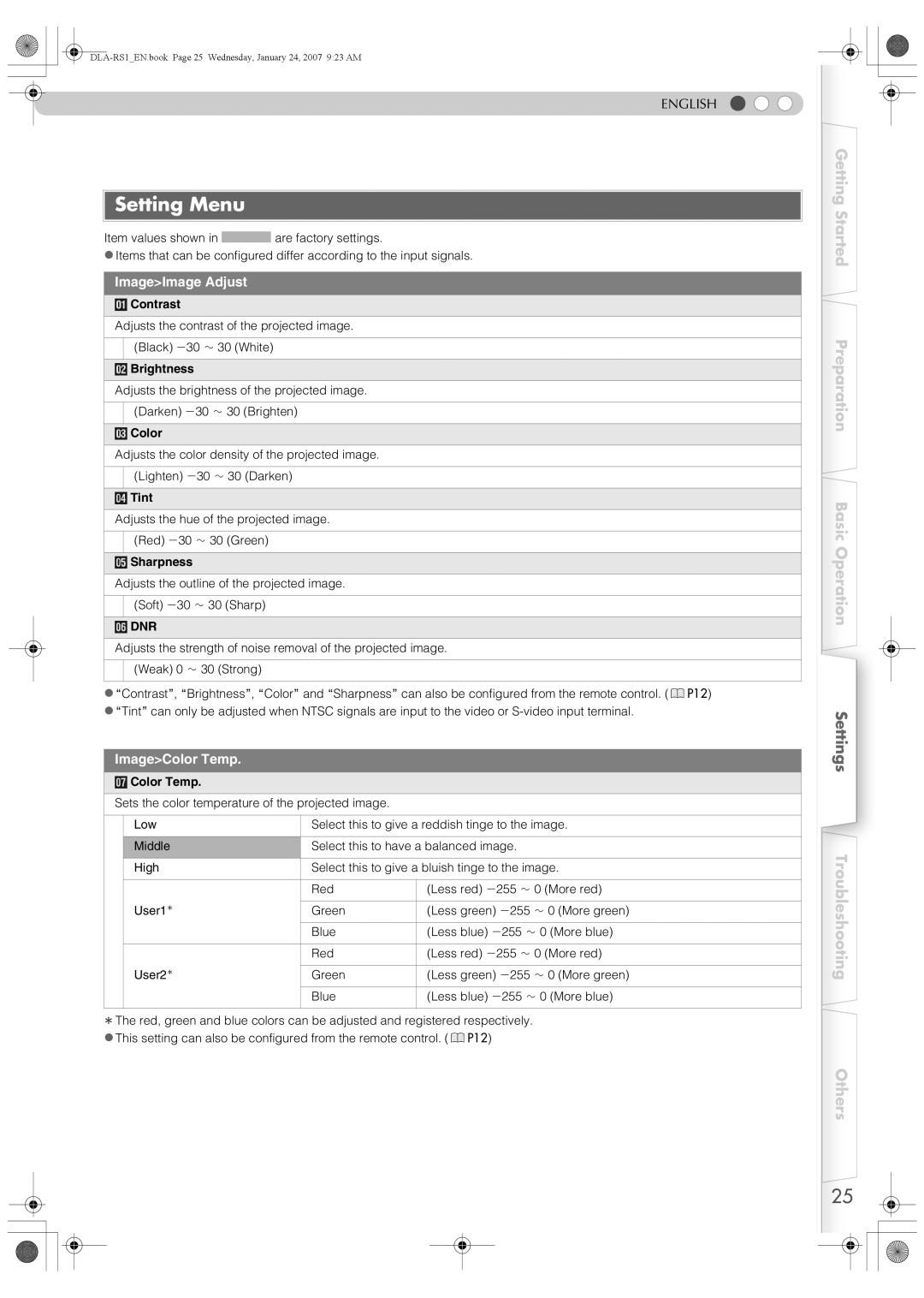 JVC DLA-RS1 manual Setting Menu, ImageImage Adjust, ImageColor Temp 