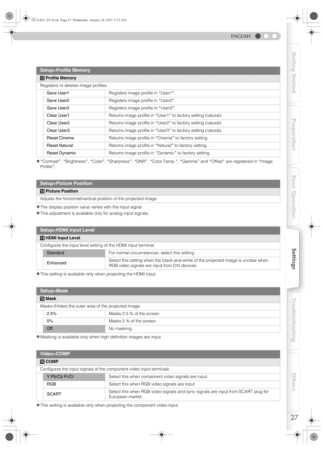 JVC DLA-RS1 manual SetupProfile Memory, SetupPicture Position, SetupHDMI Input Level, SetupMask, VideoCOMP 