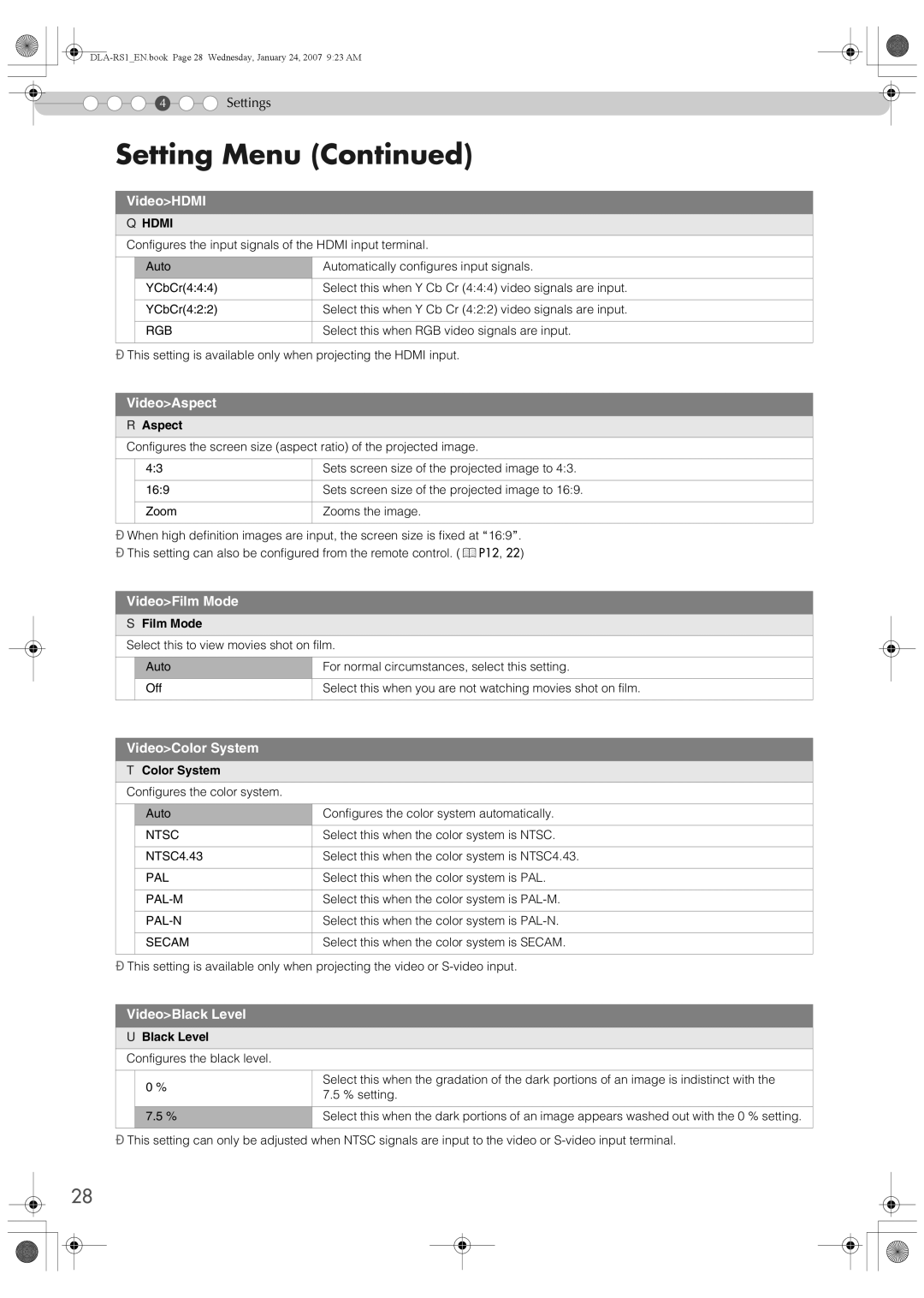 JVC DLA-RS1 manual VideoHDMI, VideoAspect, VideoFilm Mode, VideoColor System, VideoBlack Level 