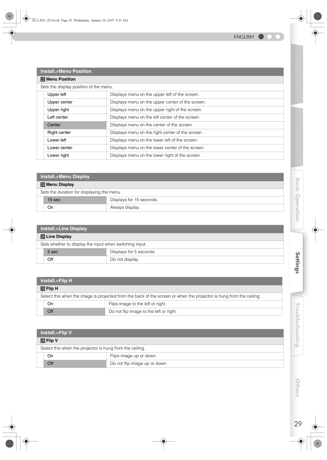 JVC DLA-RS1 manual Install.Menu Position, Install.Menu Display, Install.Line Display, Install.Flip H 