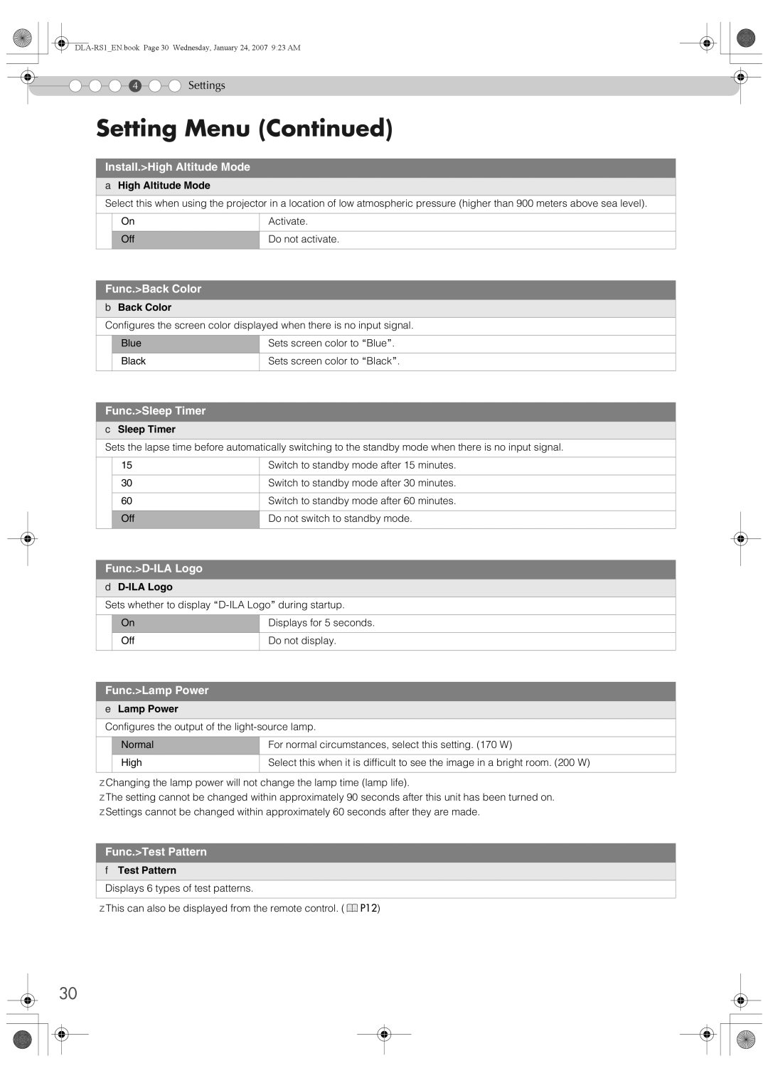 JVC DLA-RS1 manual Install.High Altitude Mode, Func.Back Color, Func.Sleep Timer, Func.D-ILA Logo, Func.Lamp Power 