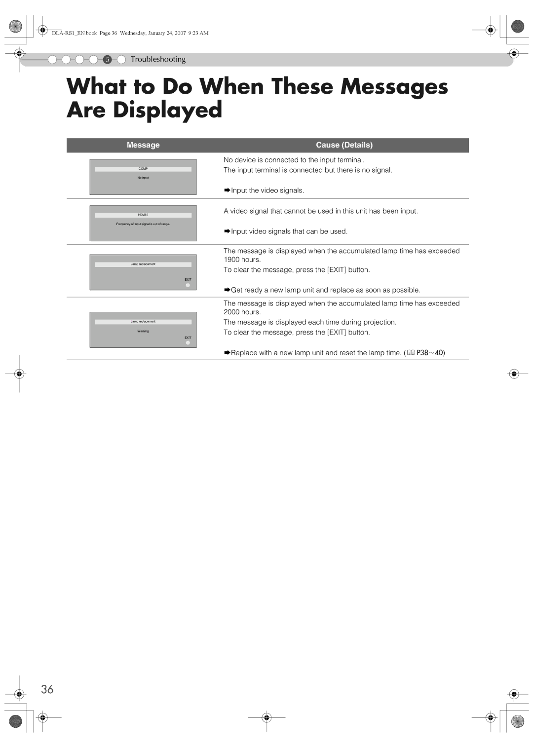 JVC DLA-RS1 manual What to Do When These Messages Are Displayed, Message Cause Details 