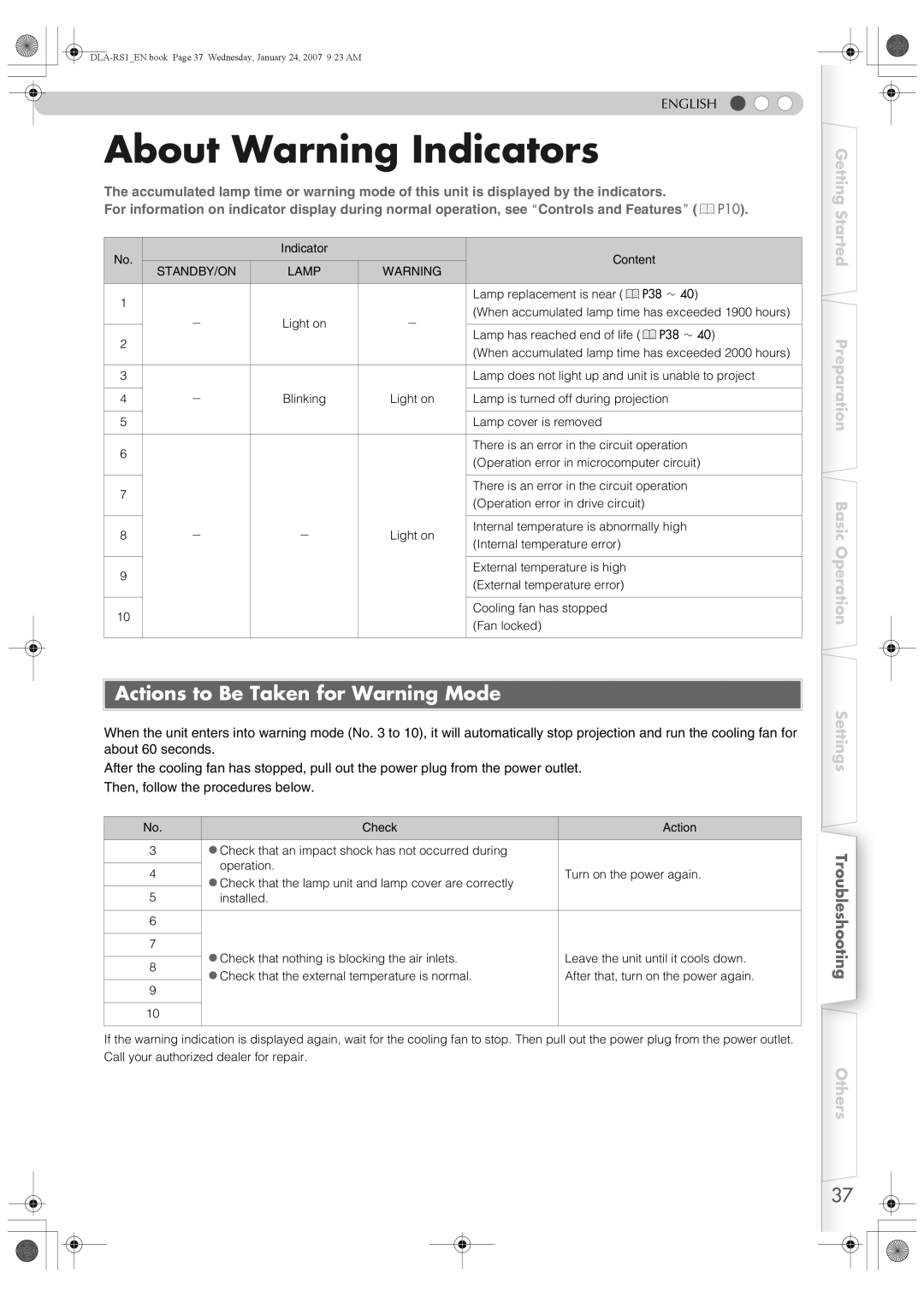 JVC DLA-RS1 manual About Warning Indicators, Actions to Be Taken for Warning Mode, STANDBY/ON Lamp 