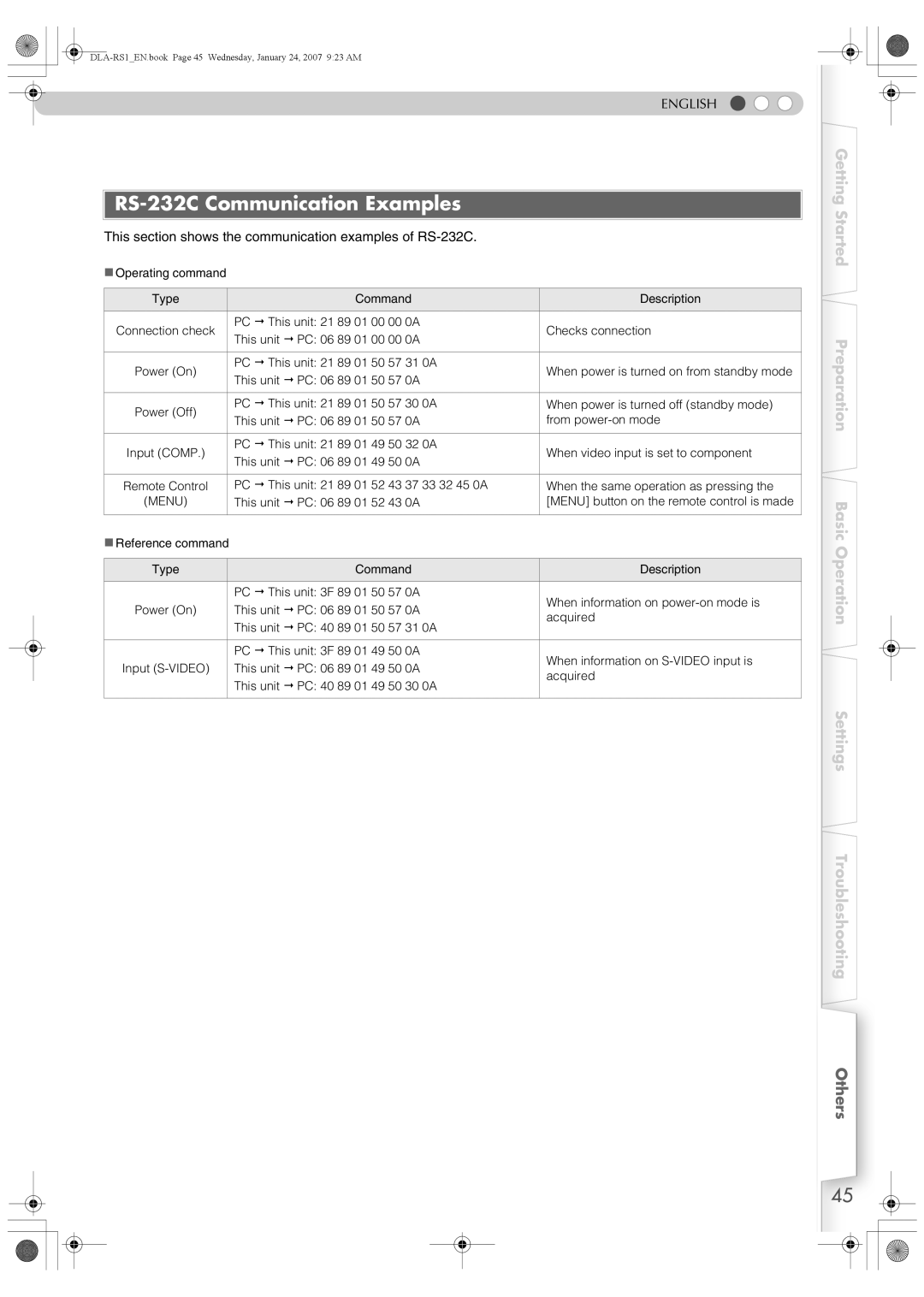 JVC DLA-RS1 manual RS-232C Communication Examples, Menu 