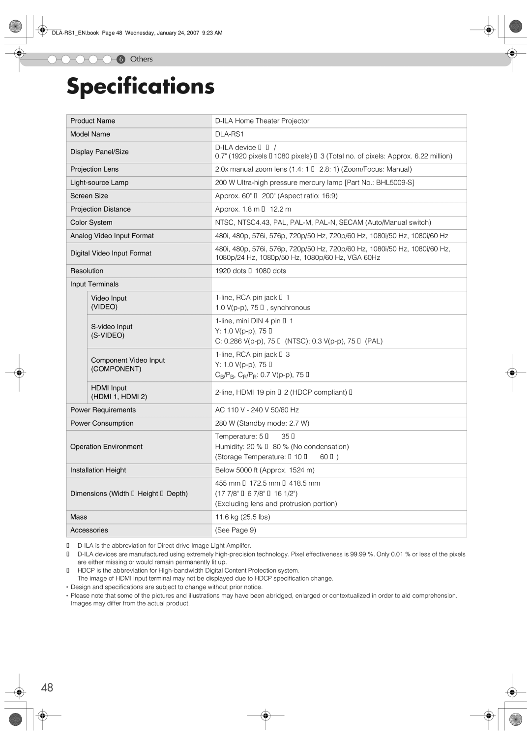 JVC DLA-RS1 manual Specifications, Component 