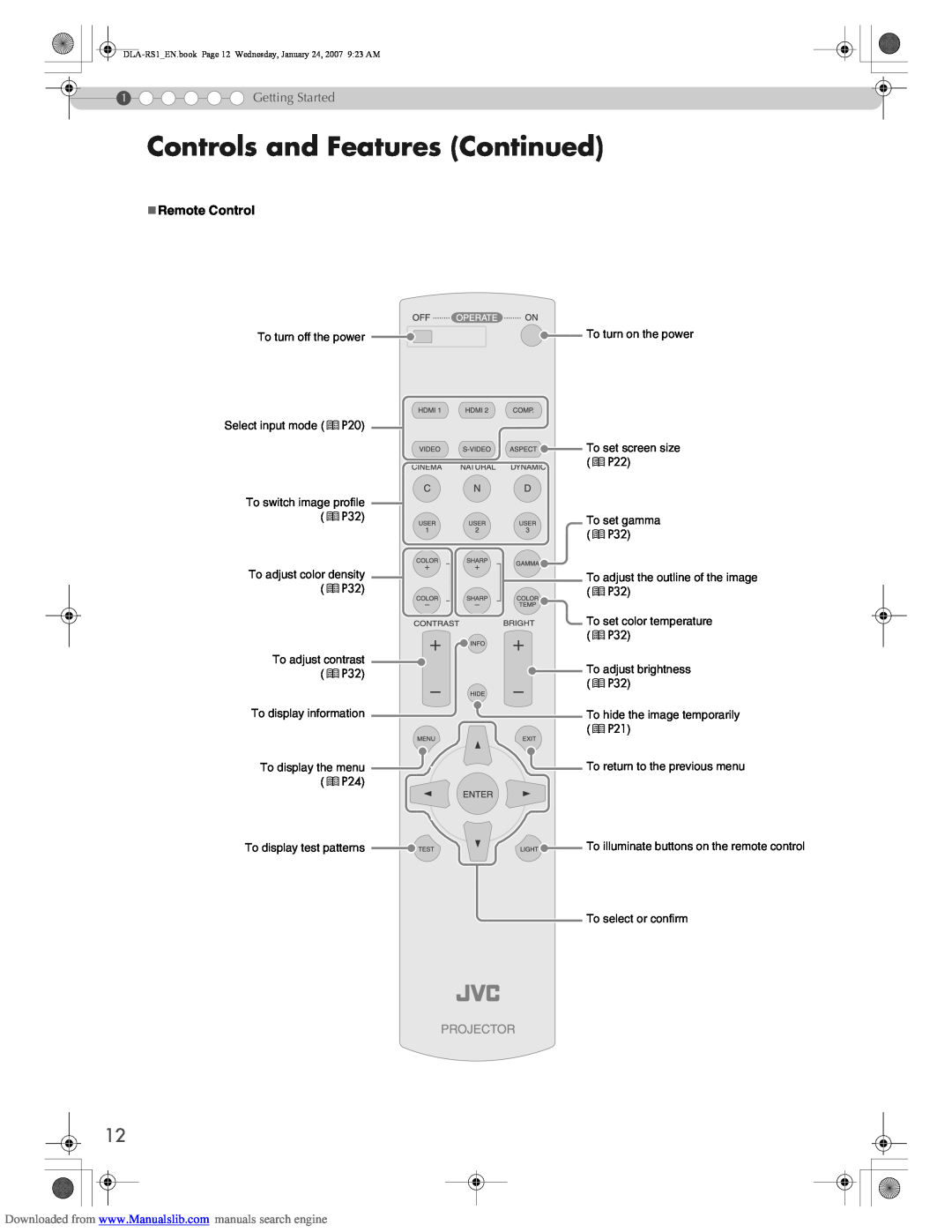 JVC DLA-RS1 manual Controls and Features Continued, 1Getting Started, „Remote Control 