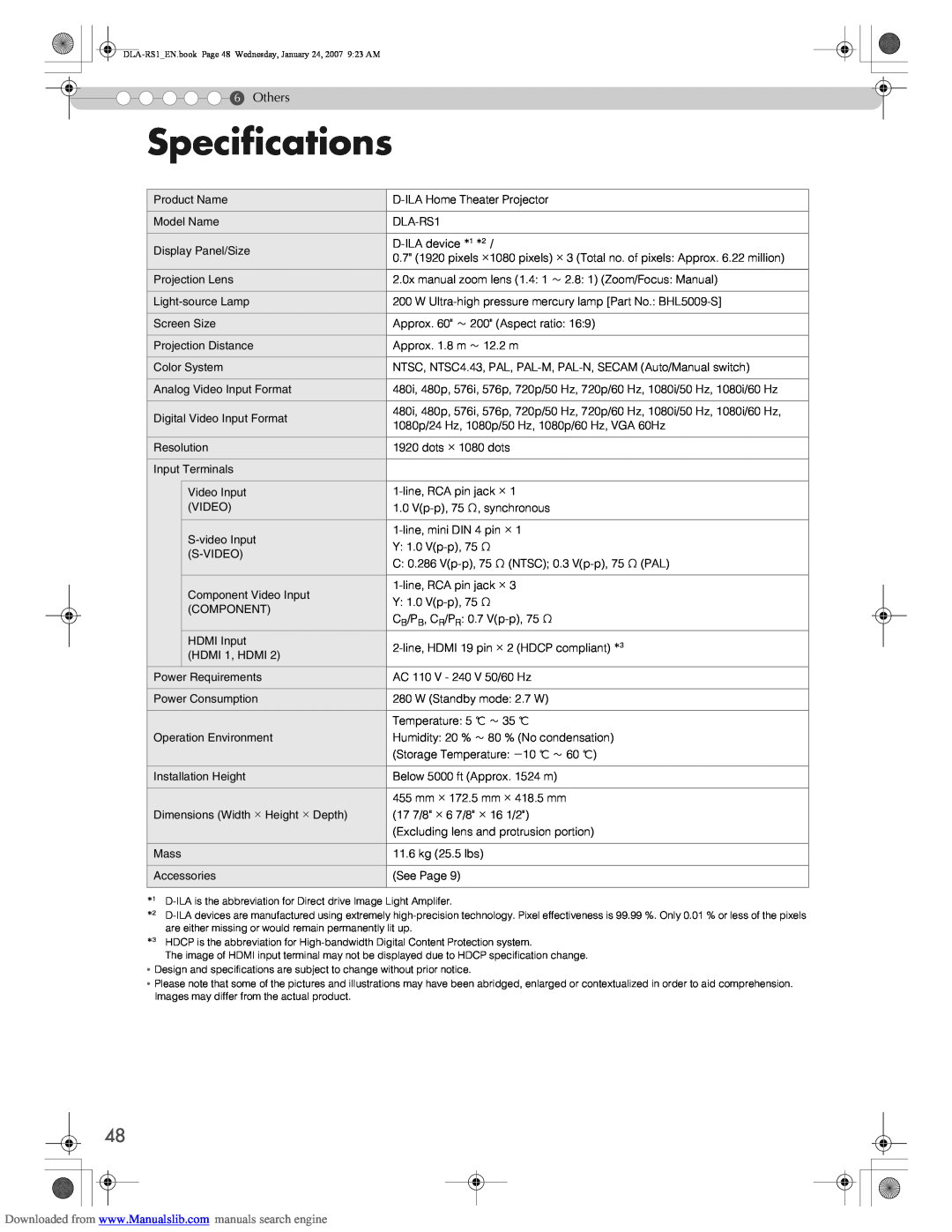 JVC DLA-RS1 manual Specifications, Others 