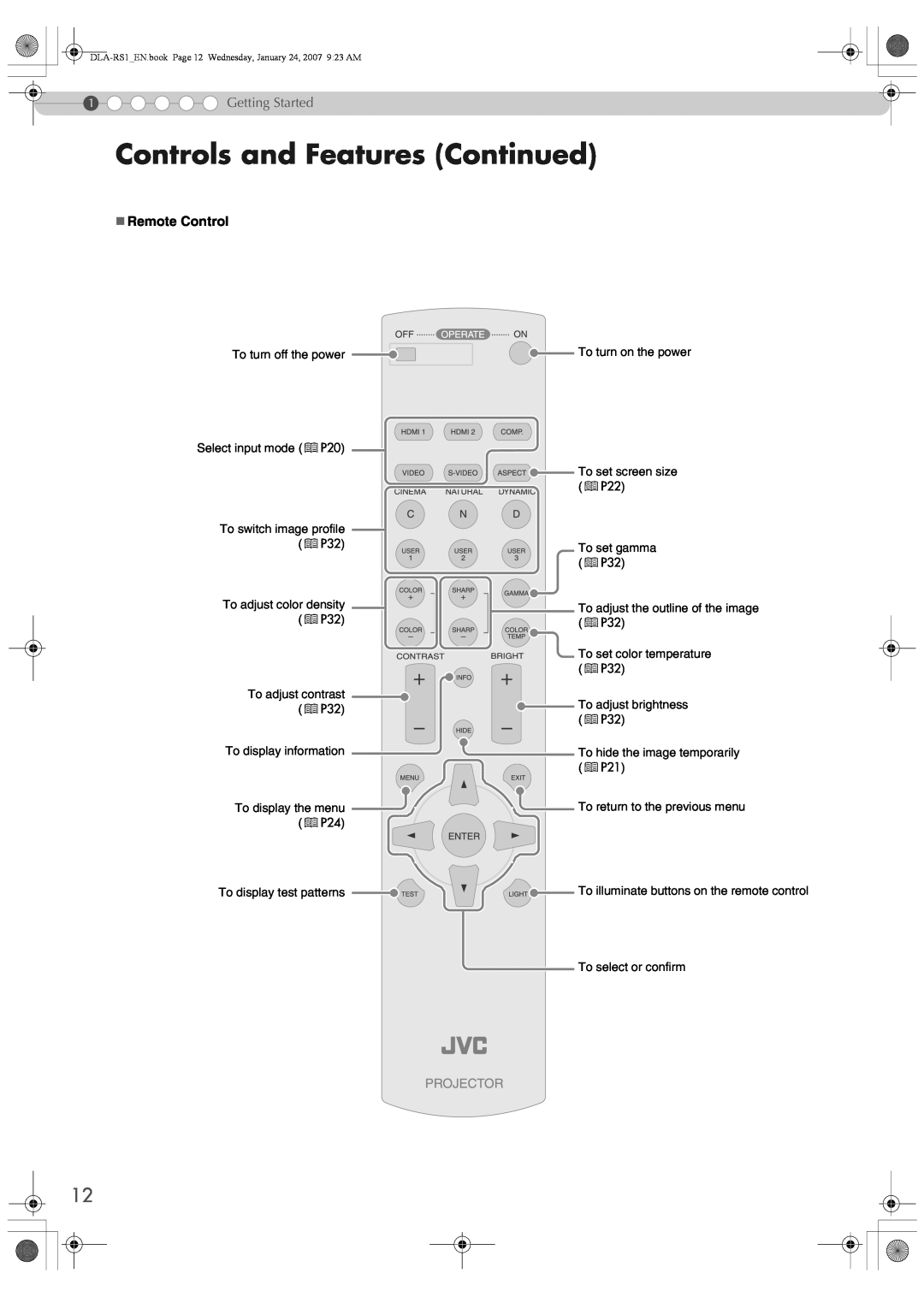 JVC DLA-RS1 manual Controls and Features Continued, Getting Started, „ Remote Control 