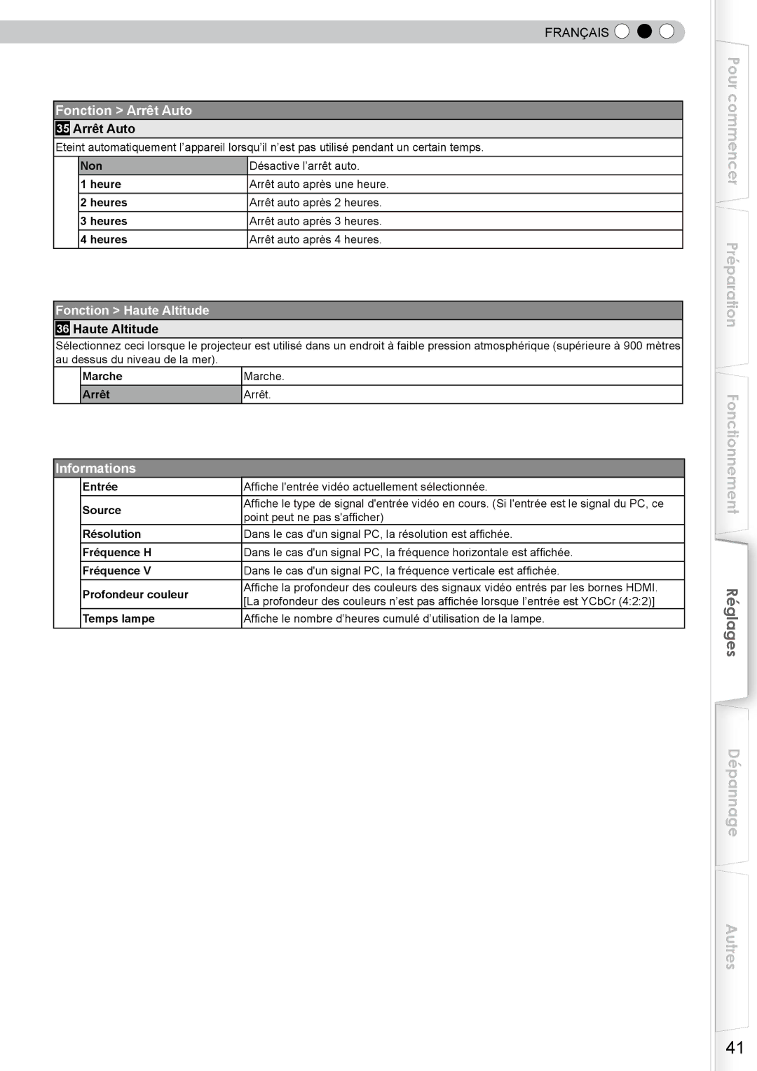 JVC DLA-RS10 manual Fonction Arrêt Auto, Informations, 35 Arrêt Auto, Haute Altitude 