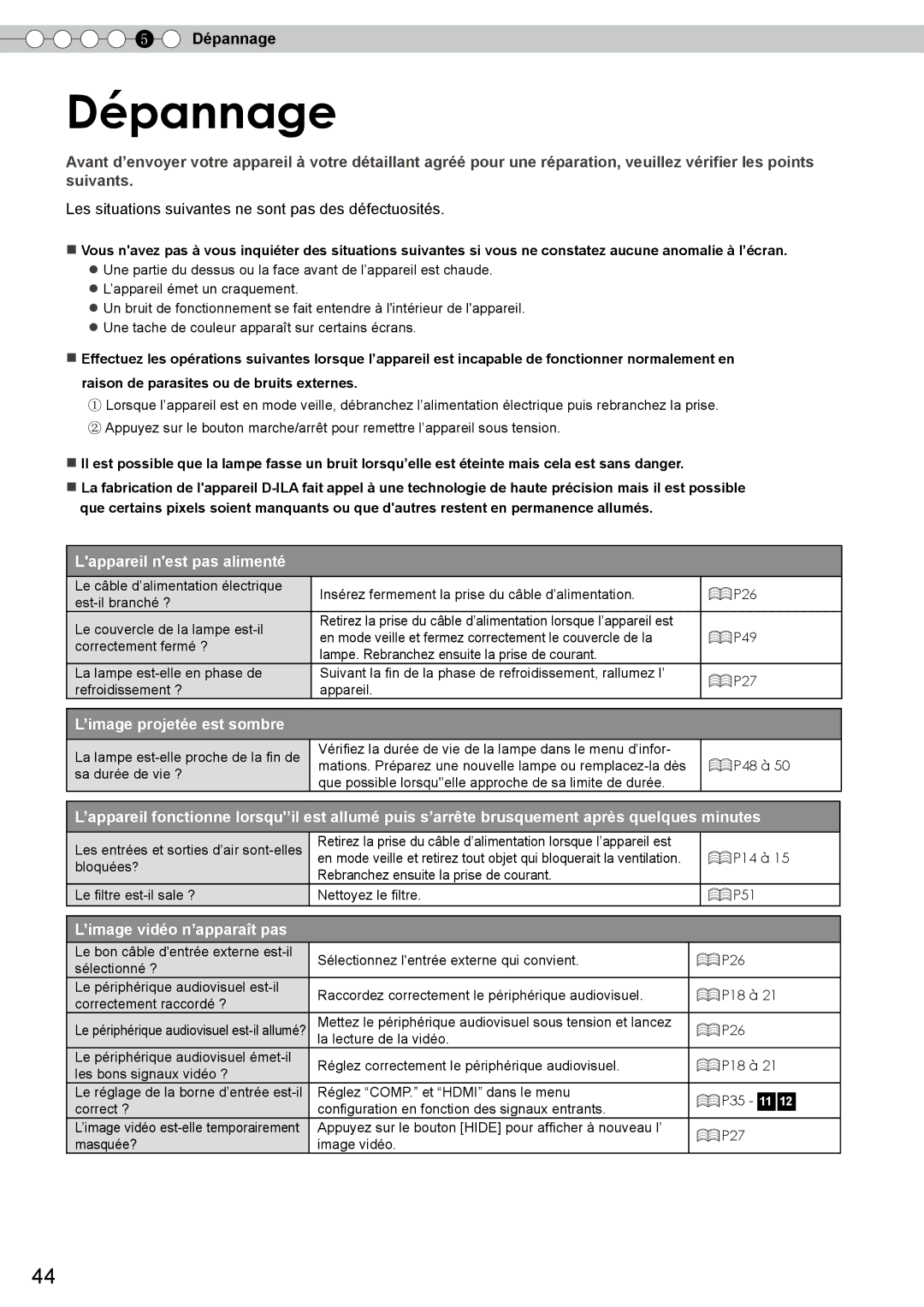 JVC DLA-RS10 manual Dépannage, Les situations suivantes ne sont pas des défectuosités 