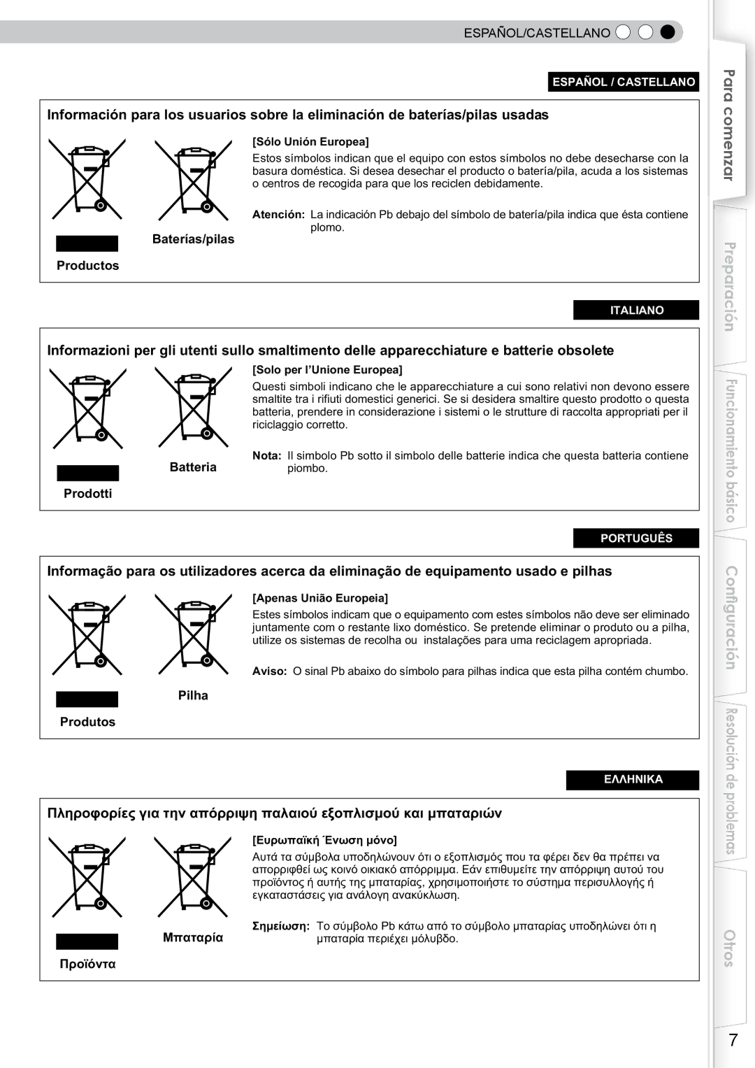 JVC DLA-RS10 manual Preparación 