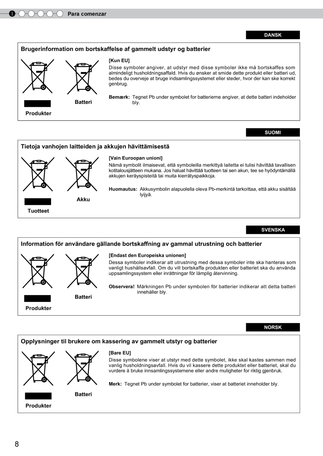 JVC DLA-RS10 manual Tietoja vanhojen laitteiden ja akkujen hävittämisestä 