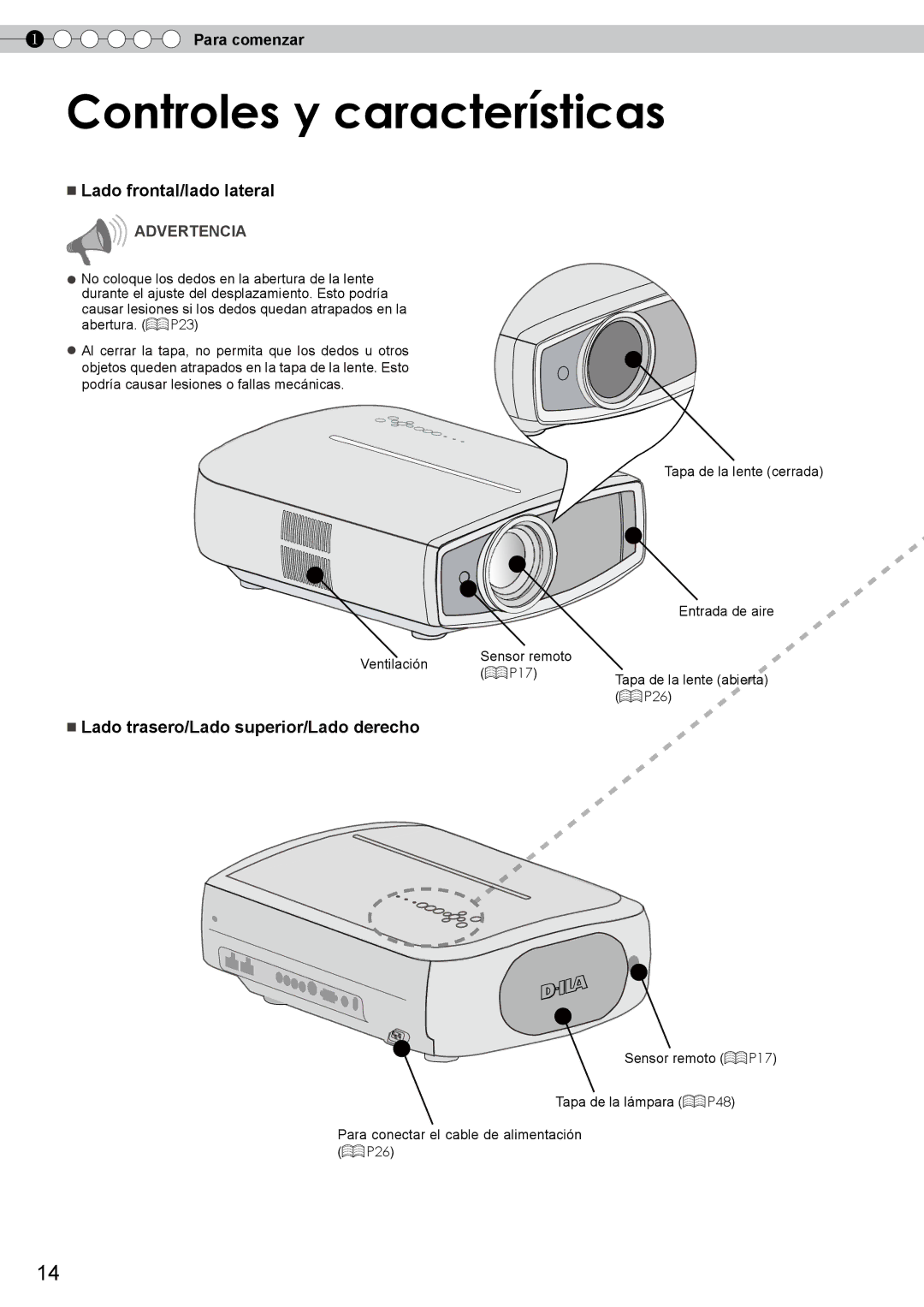 JVC DLA-RS10 manual Controles y características, Ventilación Sensor remoto 