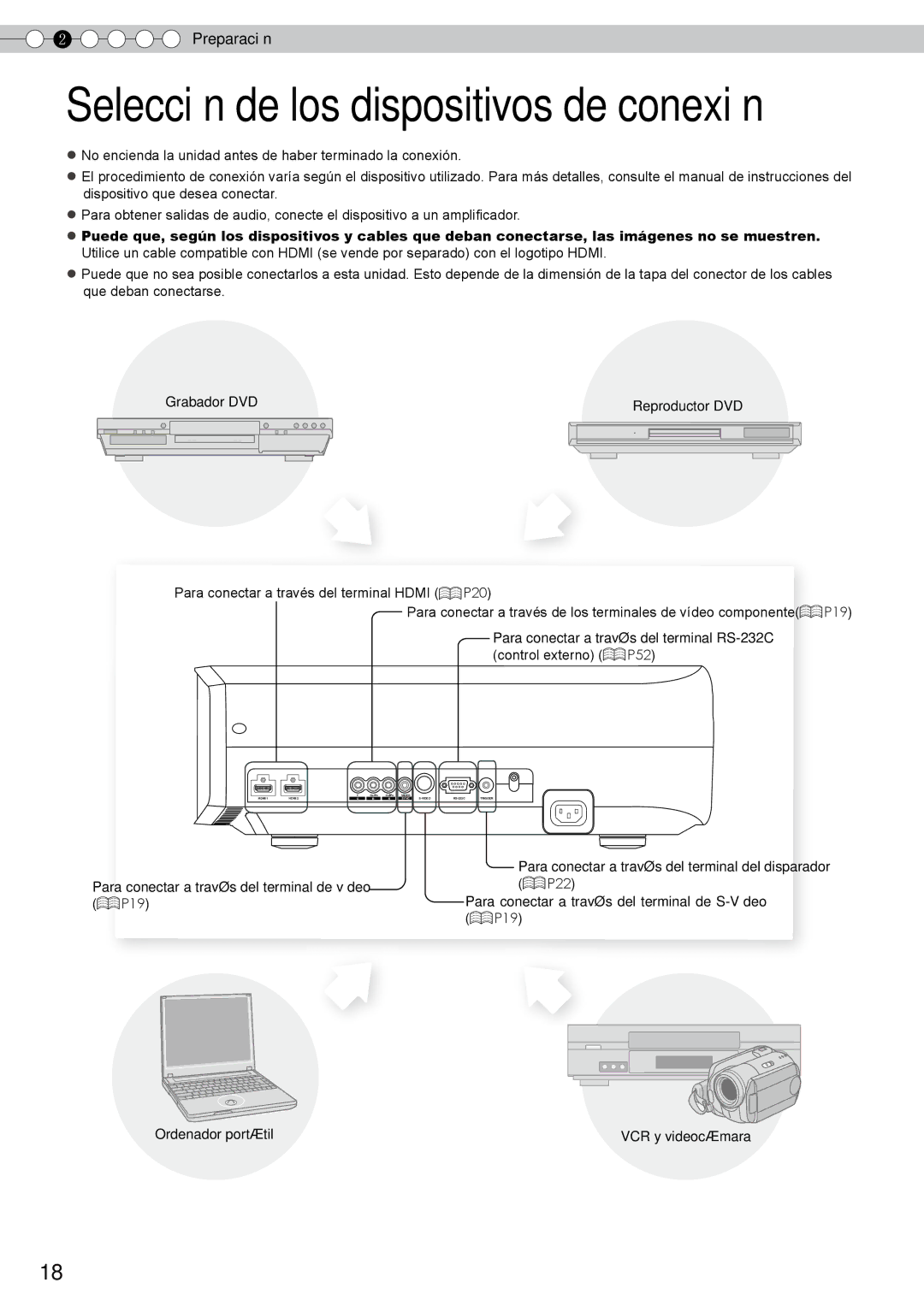 JVC DLA-RS10 manual Preparación, Grabador DVD Reproductor DVD, Para conectar a través del terminal Hdmi 