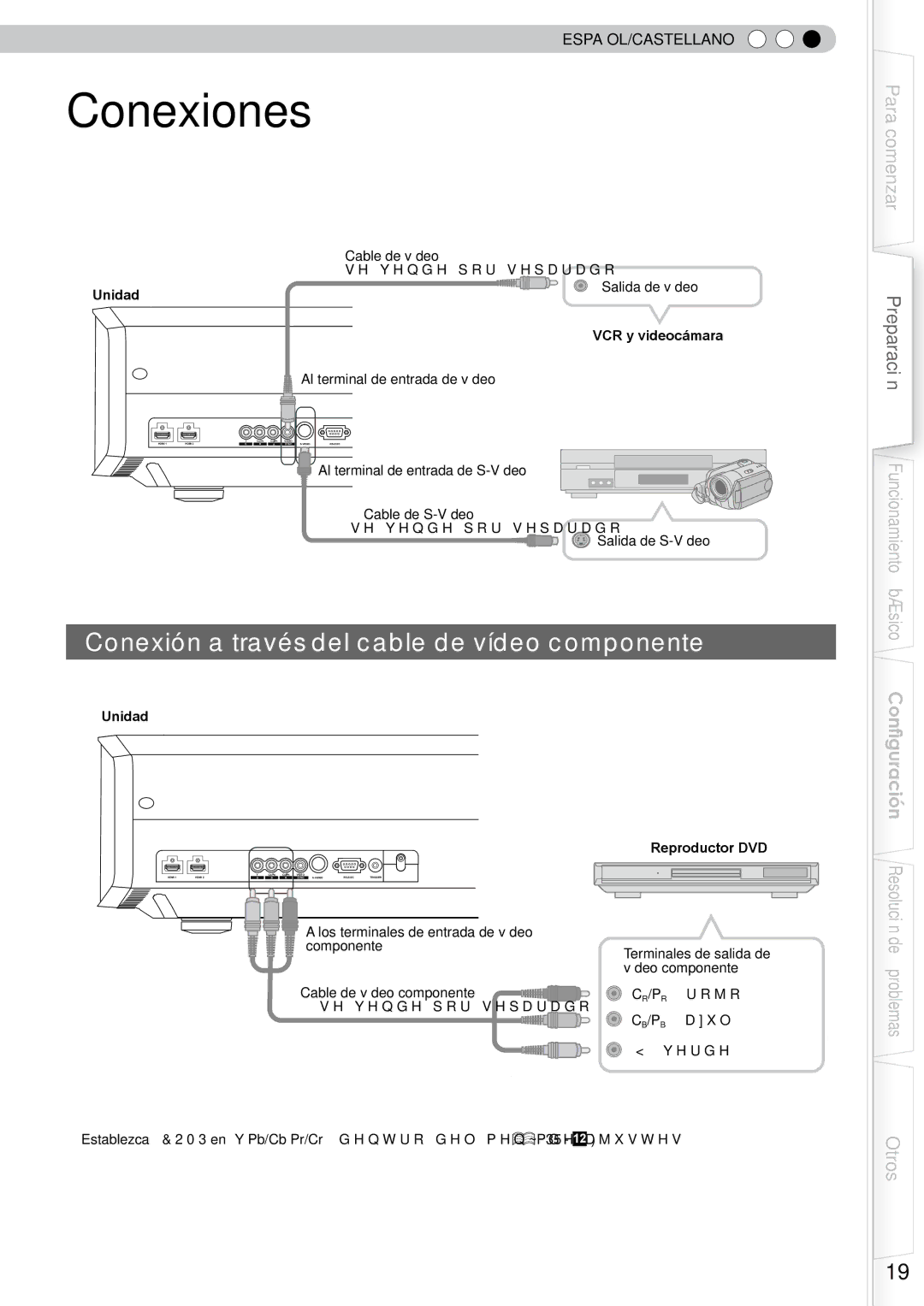 JVC DLA-RS10 manual Conexiones, Conexión a través del cable de vídeo y cable de S-Vídeo 