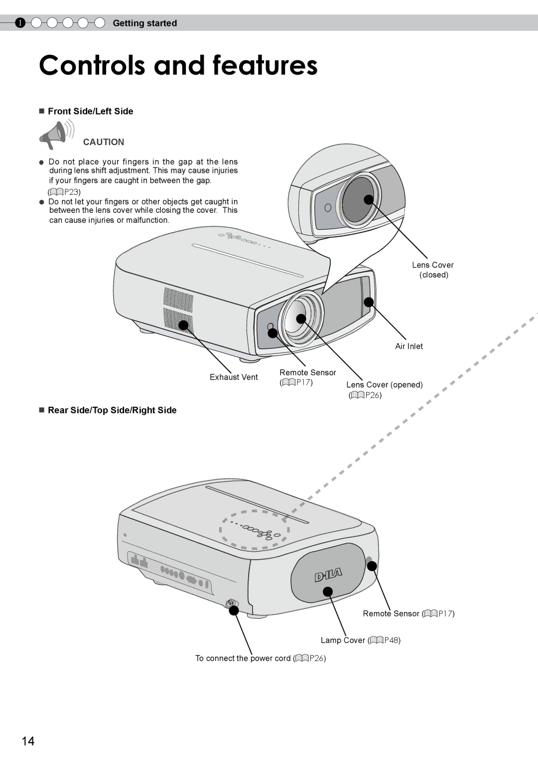 JVC DLA-RS10 manual Controls and features, Front Side/Left Side, Rear Side/Top Side/Right Side, P26 