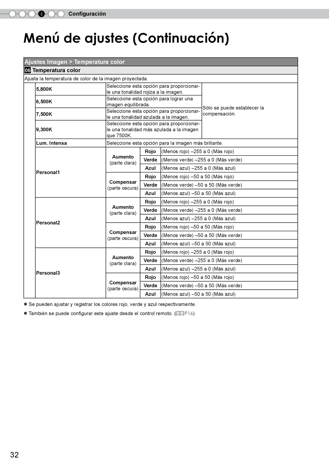 JVC DLA-RS10 manual Menú de ajustes Continuación, Ajustes Imagen Temperatura color 