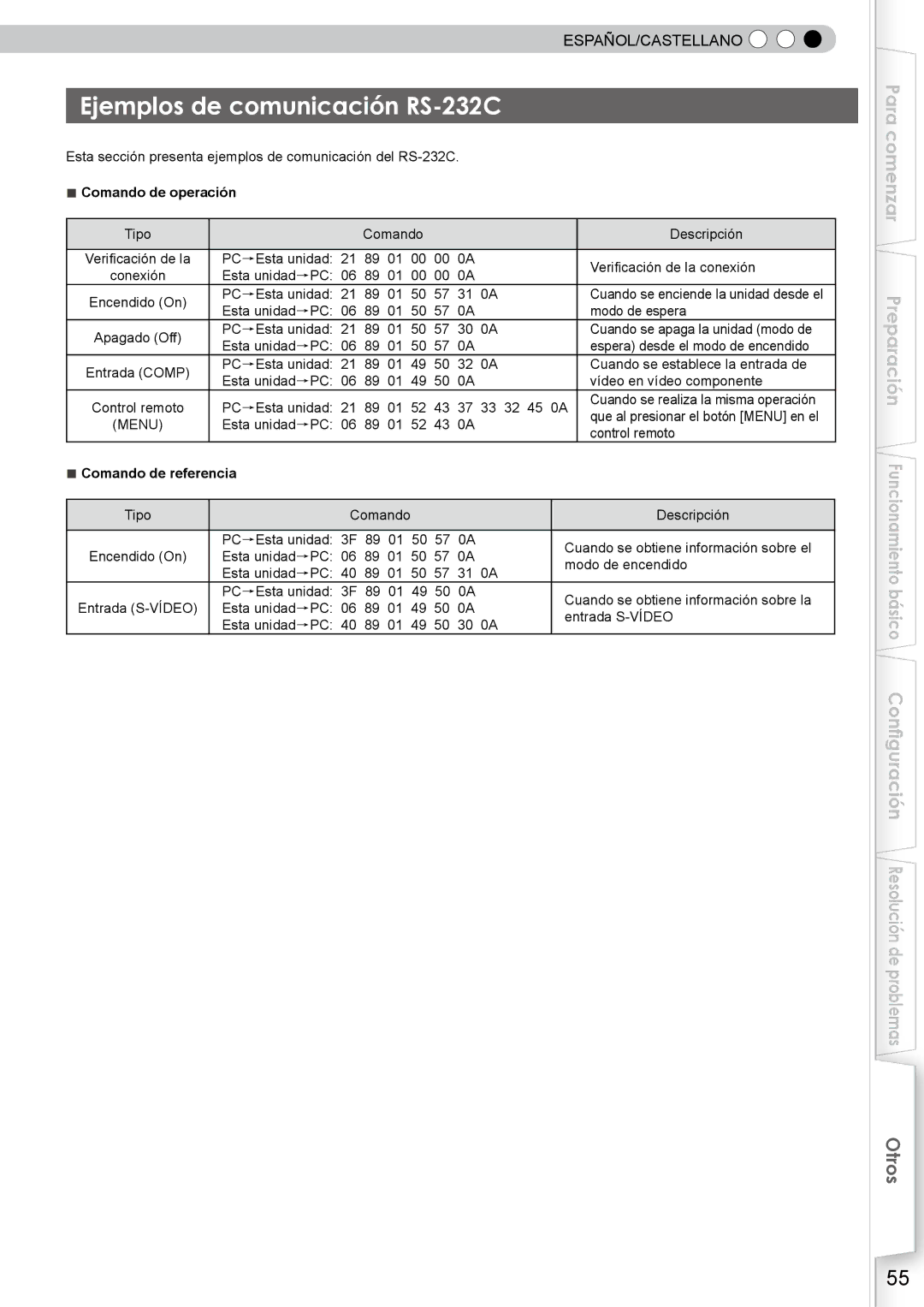 JVC DLA-RS10 manual Ejemplos de comunicación RS-232C, Comando de operación, Comando de referencia 