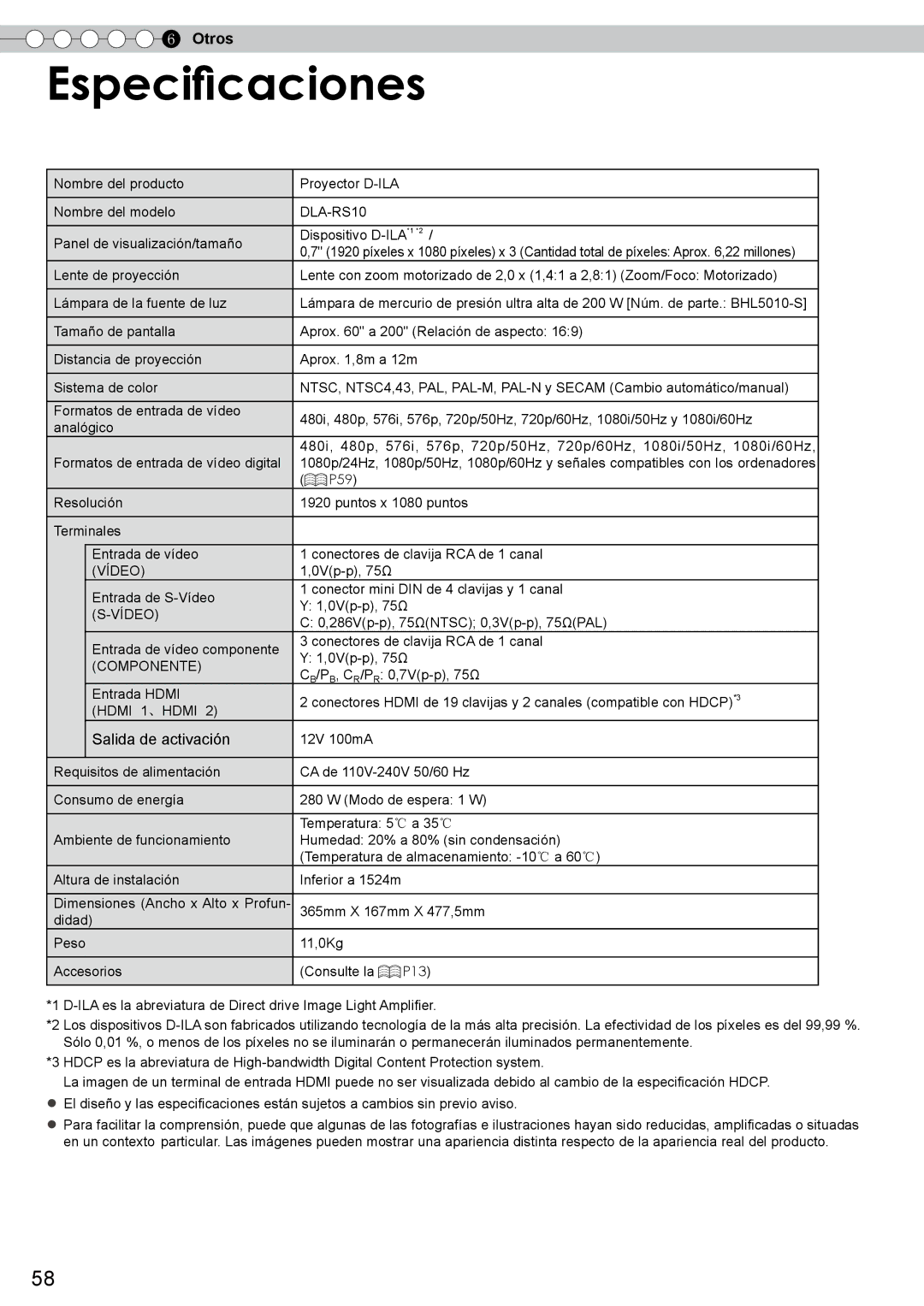 JVC DLA-RS10 manual Especificaciones, Salida de activación 