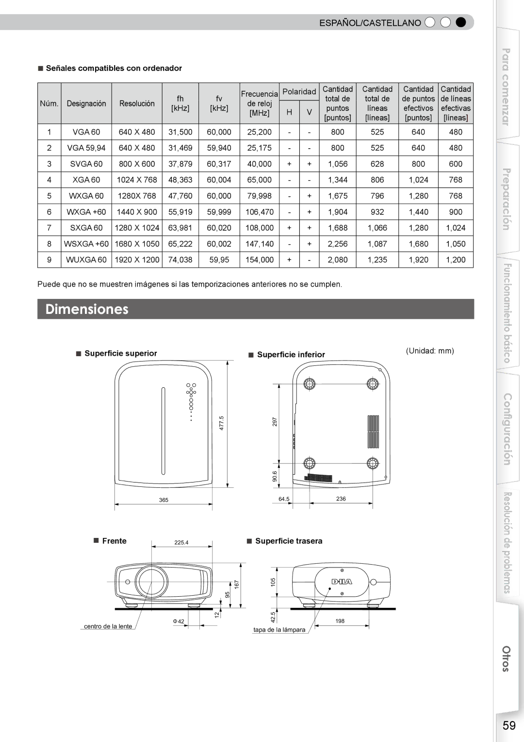 JVC DLA-RS10 manual Dimensiones, Señales compatibles con ordenador, Superficie superior Superficie inferior, Frente 