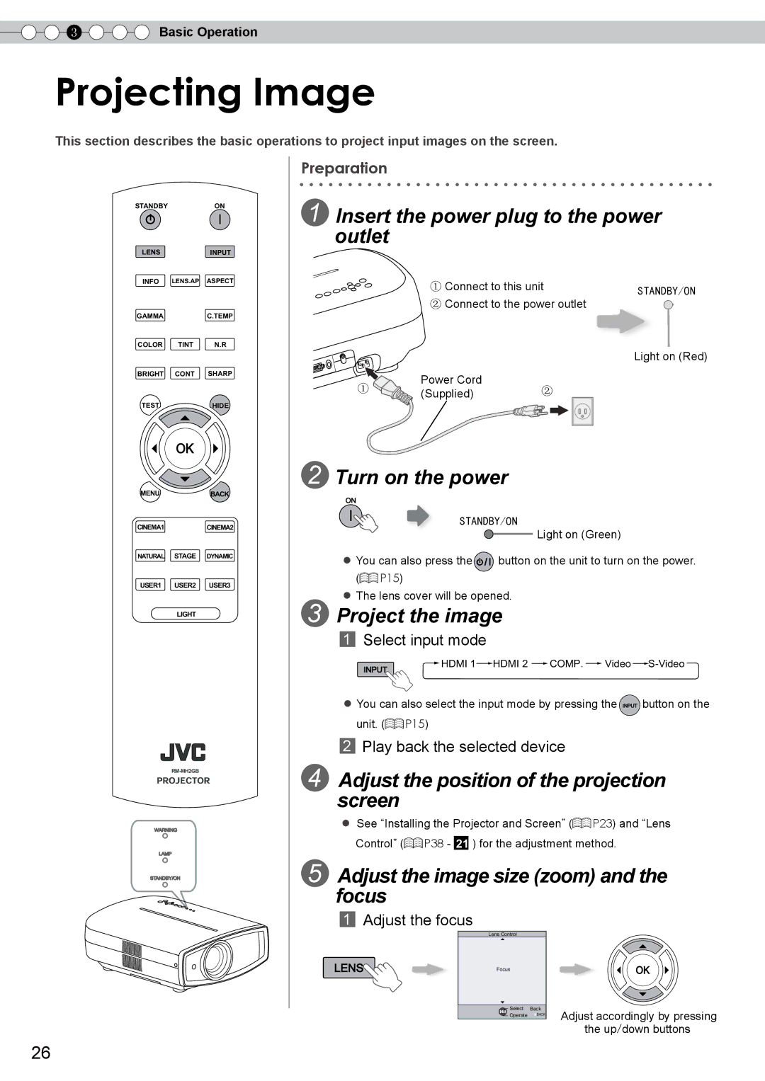 JVC DLA-RS10 manual Projecting Image 