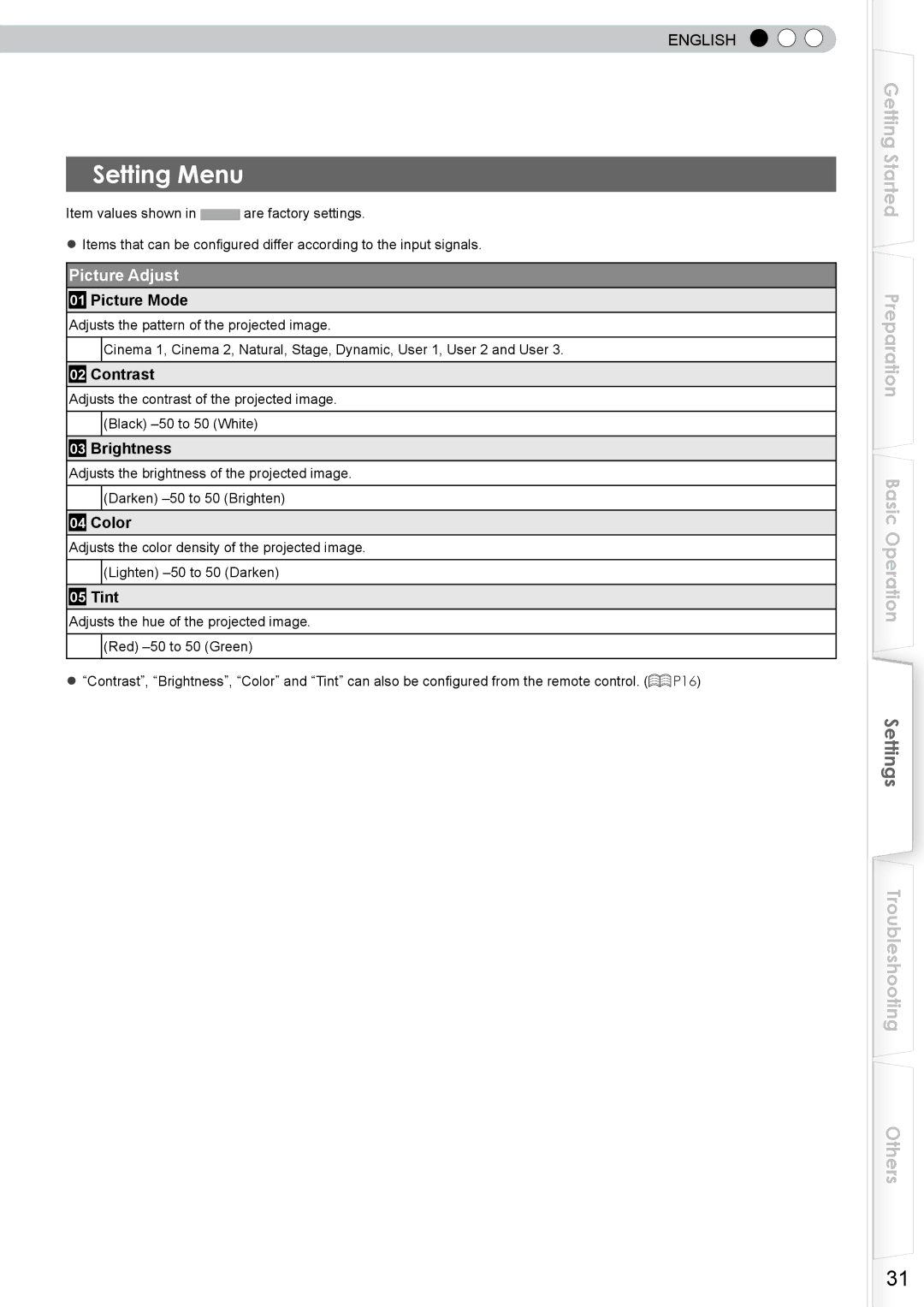 JVC DLA-RS10 manual Setting Menu, Picture Adjust 