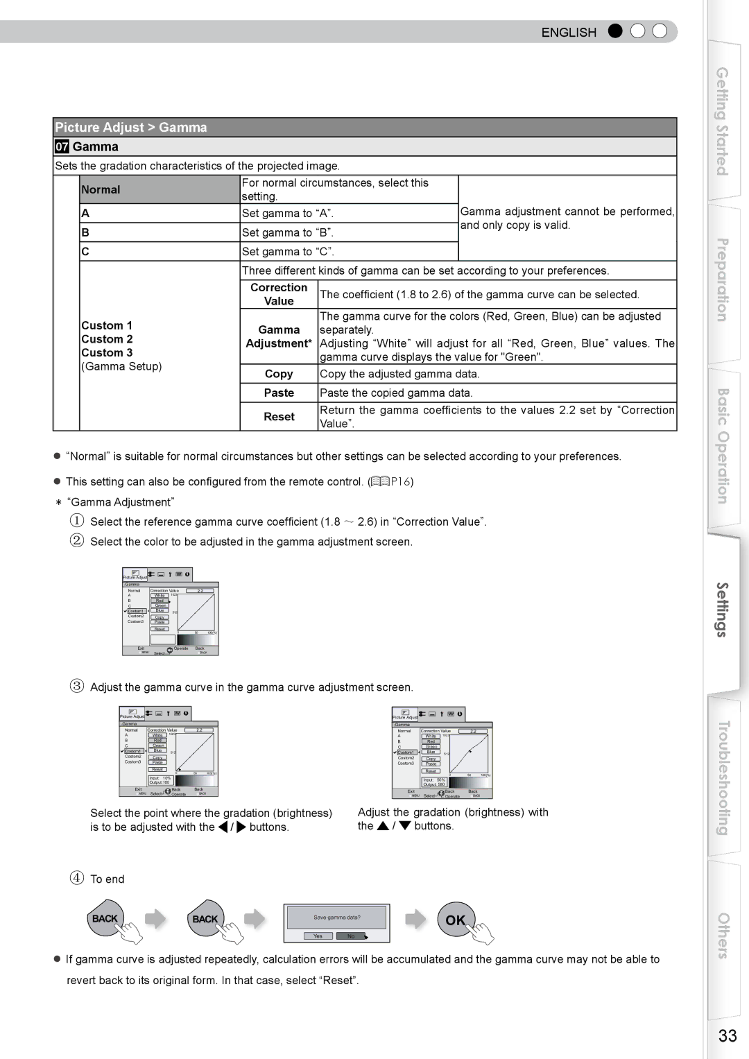 JVC DLA-RS10 manual Picture Adjust Gamma 