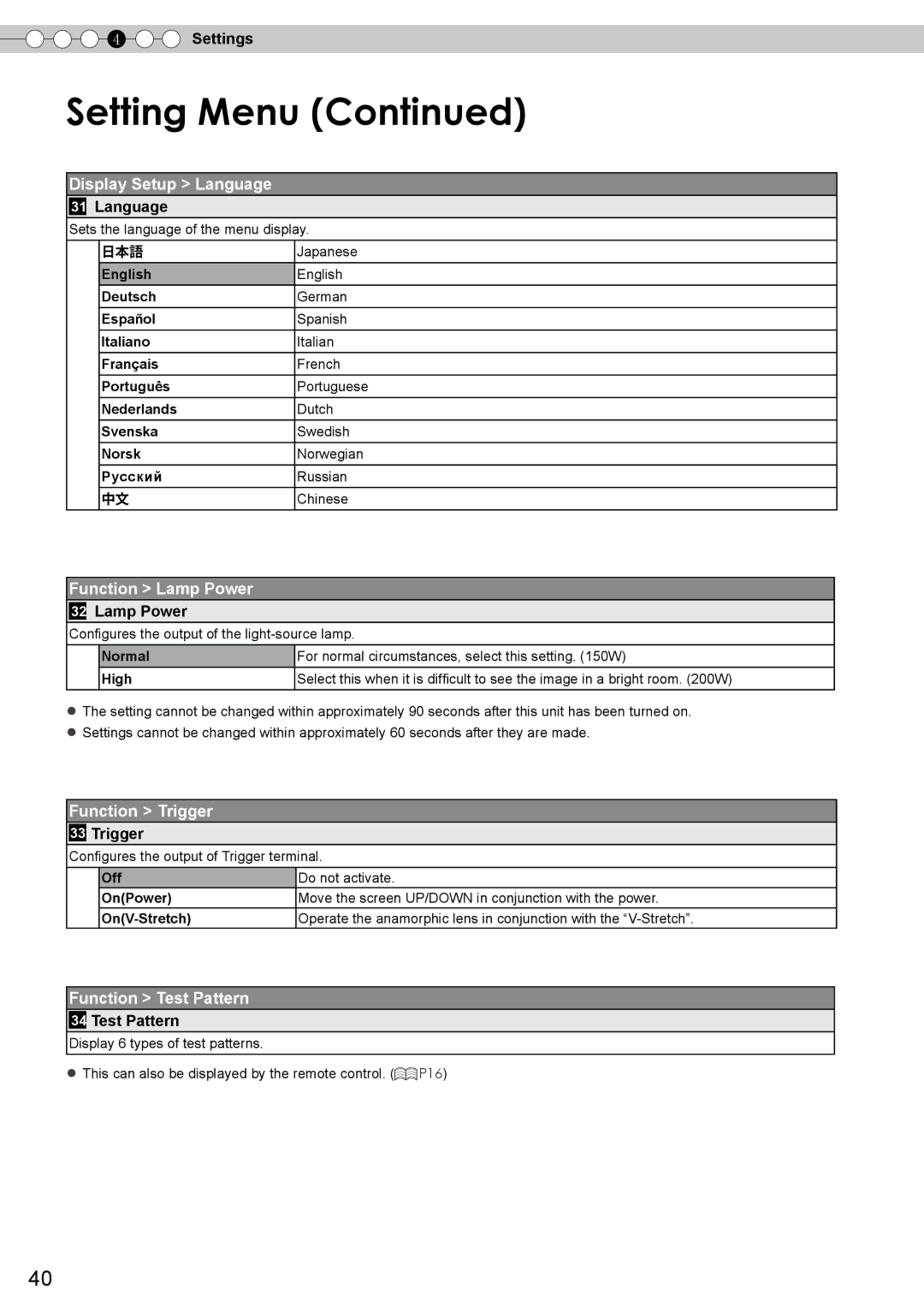 JVC DLA-RS10 manual Display Setup Language, Function Lamp Power, Function Trigger, Function Test Pattern 