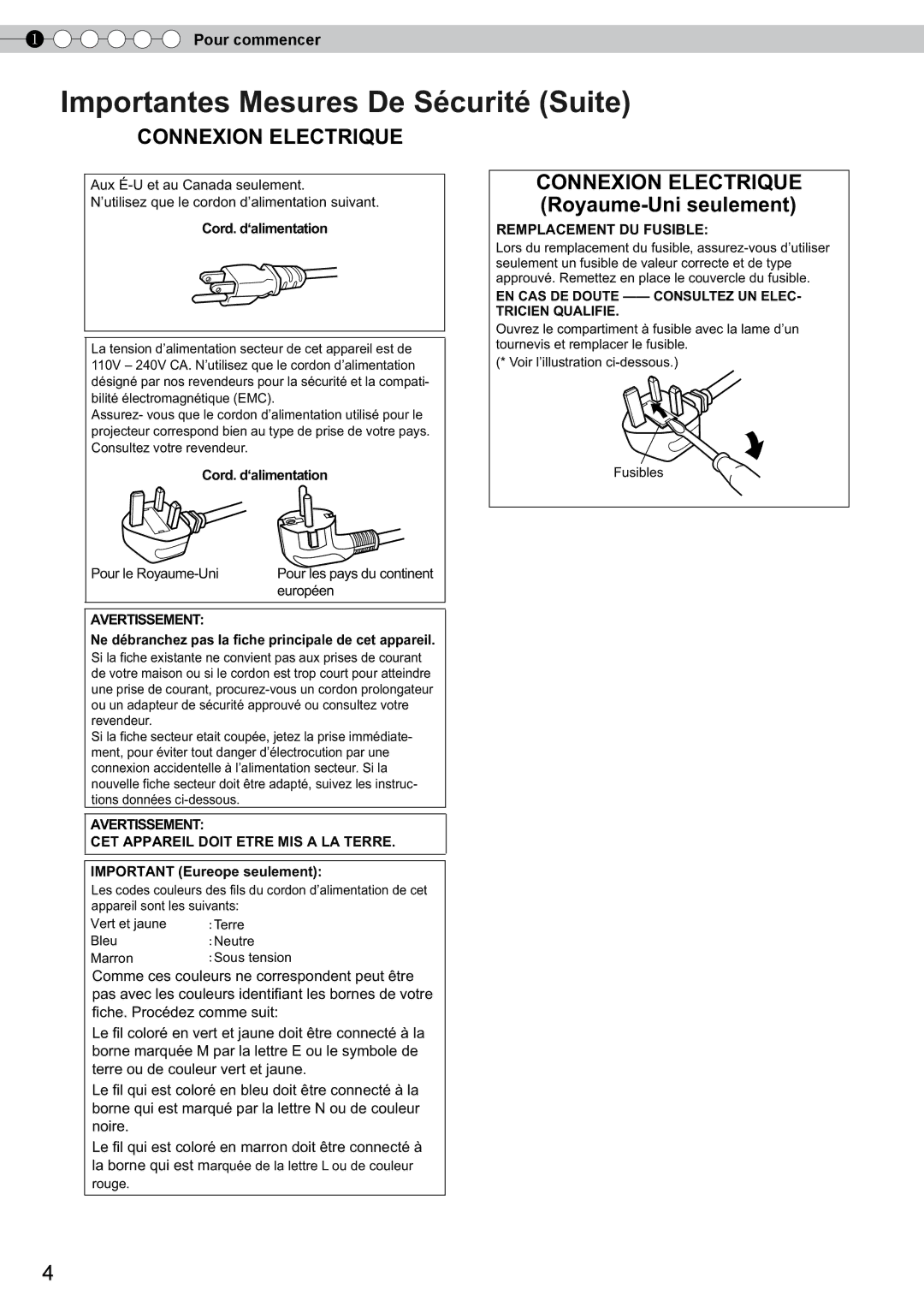 JVC DLA-RS10 manual Cord. d‘alimentation, Européen, Ne débranchez pas la fiche principale de cet appareil, Rouge 