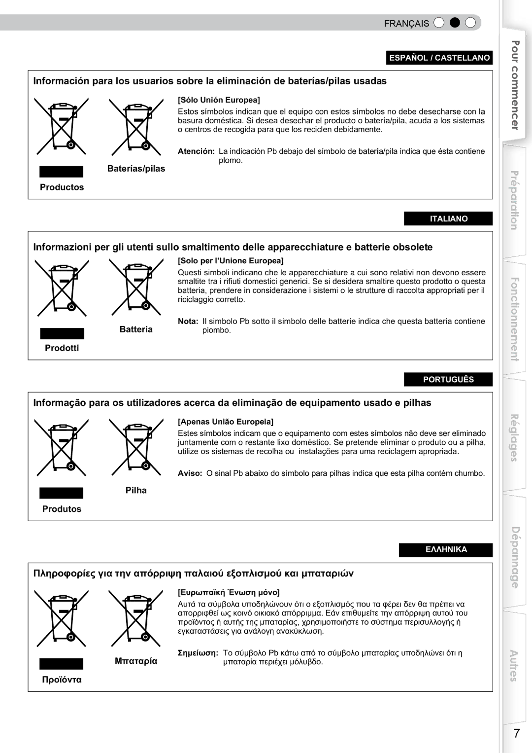 JVC DLA-RS10 manual Préparation 