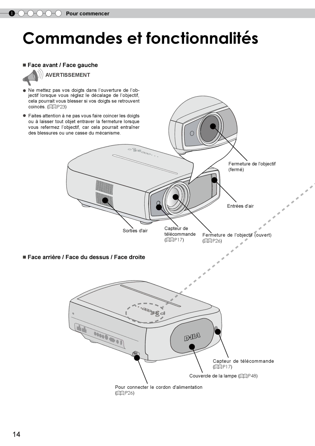 JVC DLA-RS10 manual Commandes et fonctionnalités, Face avant / Face gauche 