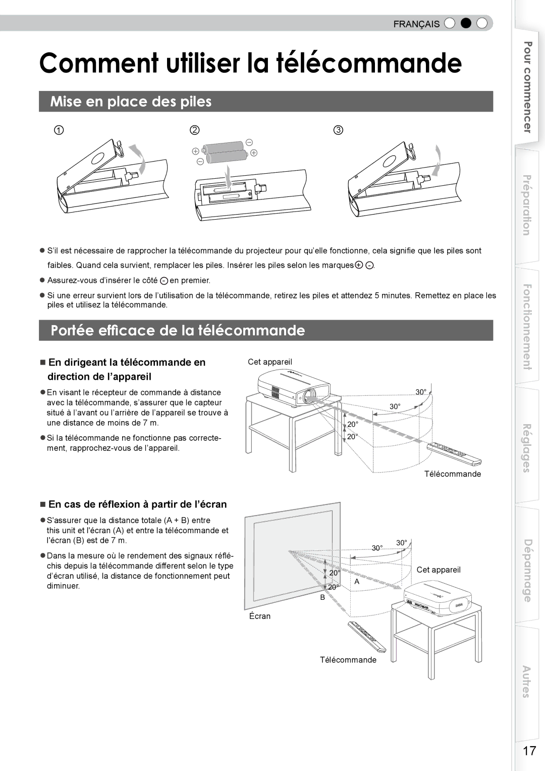 JVC DLA-RS10 manual Comment utiliser la télécommande, Mise en place des piles, Portée efficace de la télécommande 