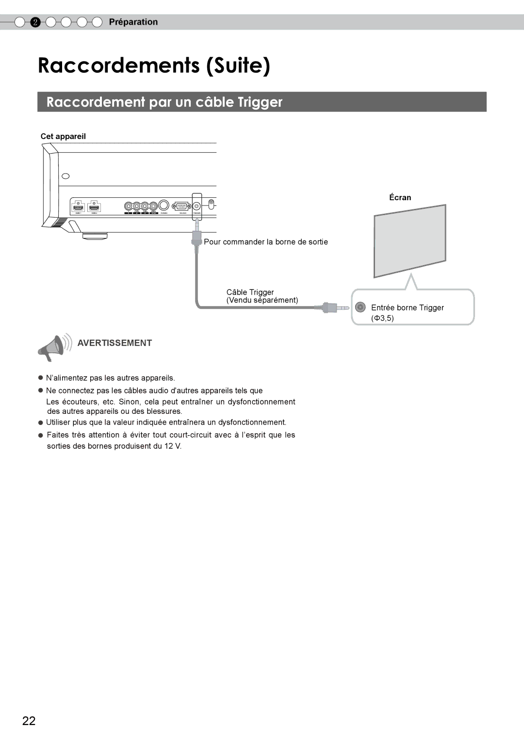 JVC DLA-RS10 manual Raccordement par un câble Trigger, Cet appareil Écran, Entrée borne Trigger Φ3,5 