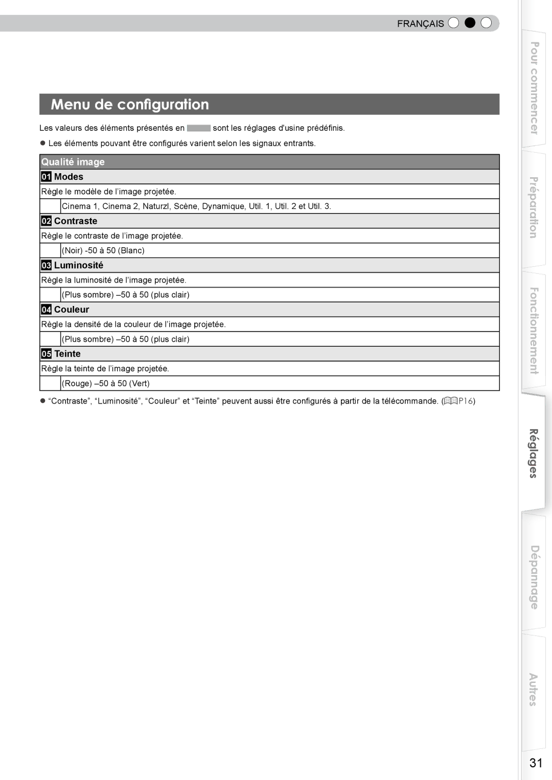 JVC DLA-RS10 manual Menu de configuration, Qualité image 