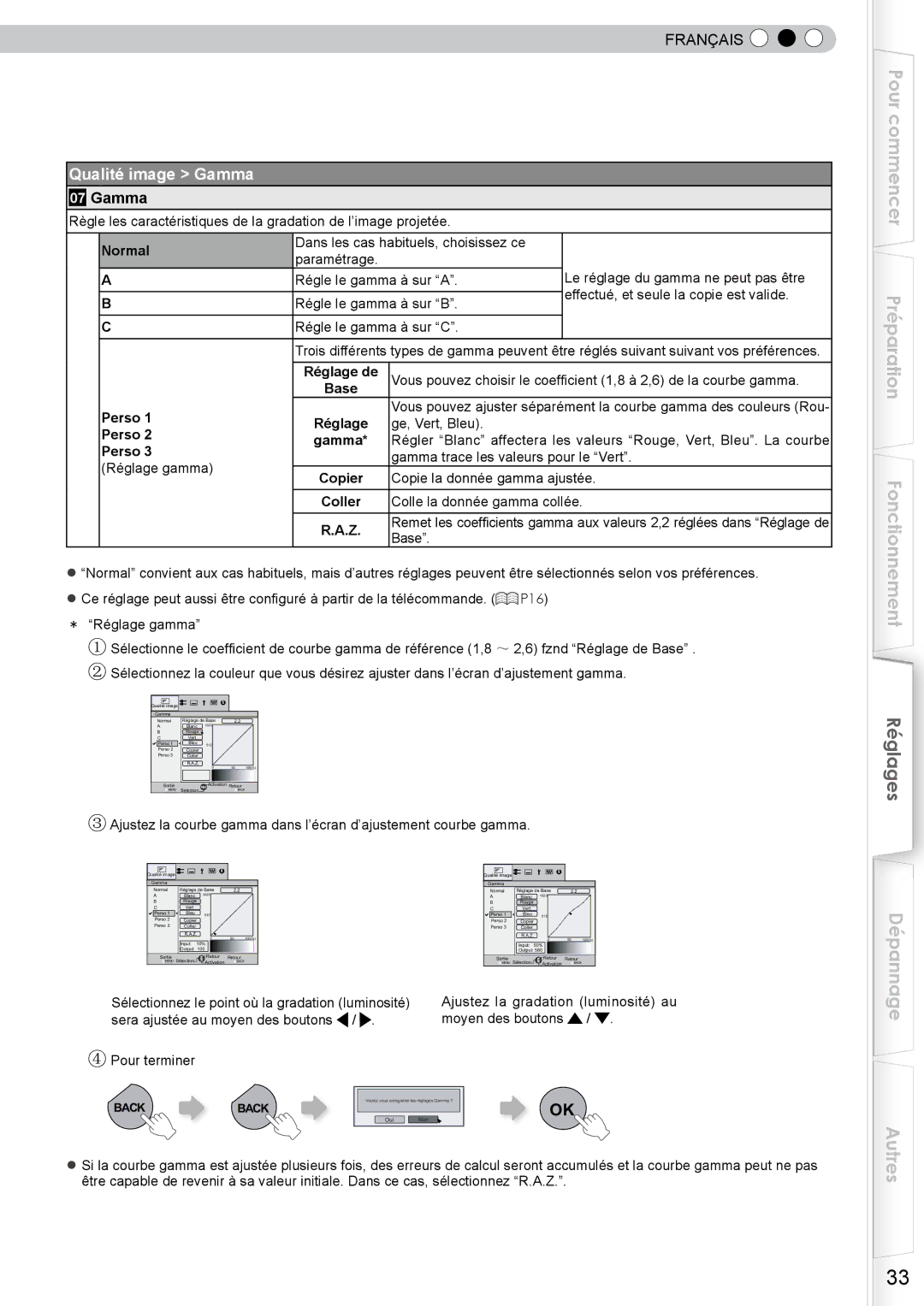 JVC DLA-RS10 manual Qualité image Gamma, Régle le gamma à sur B, Régle le gamma à sur C, Ge, Vert, Bleu Perso 