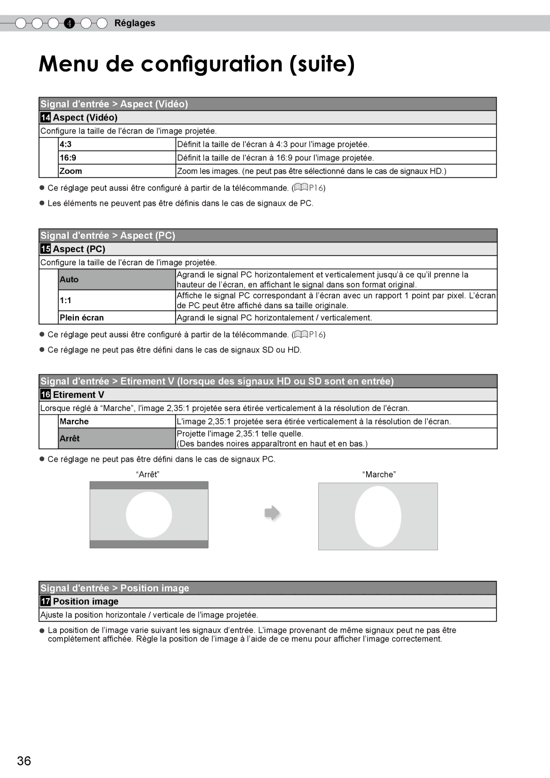 JVC DLA-RS10 manual Signal dentrée Aspect Vidéo, Signal dentrée Aspect PC, Signal dentrée Position image 