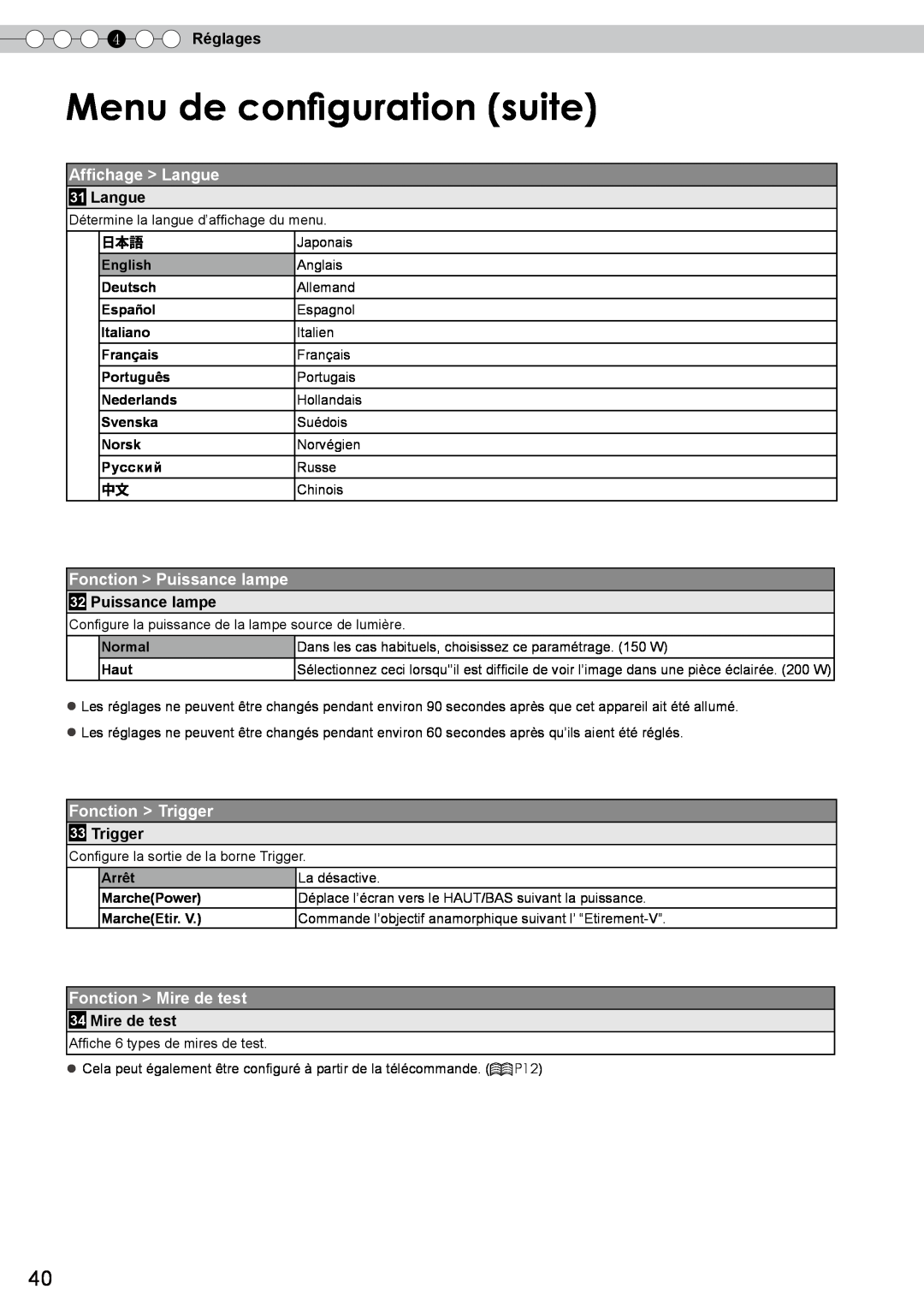 JVC DLA-RS10 manual Menu de configuration suite, Affichage Langue, Fonction Puissance lampe, Fonction Trigger, 4 Réglages 
