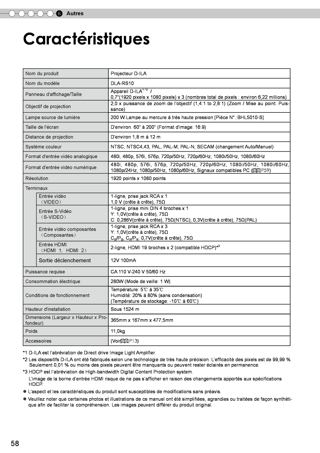 JVC DLA-RS10 manual Caractéristiques, Autres, Sortie déclenchement 