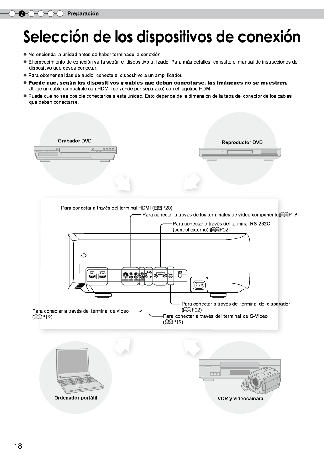 JVC DLA-RS10 manual Selección de los dispositivos de conexión, Preparación 