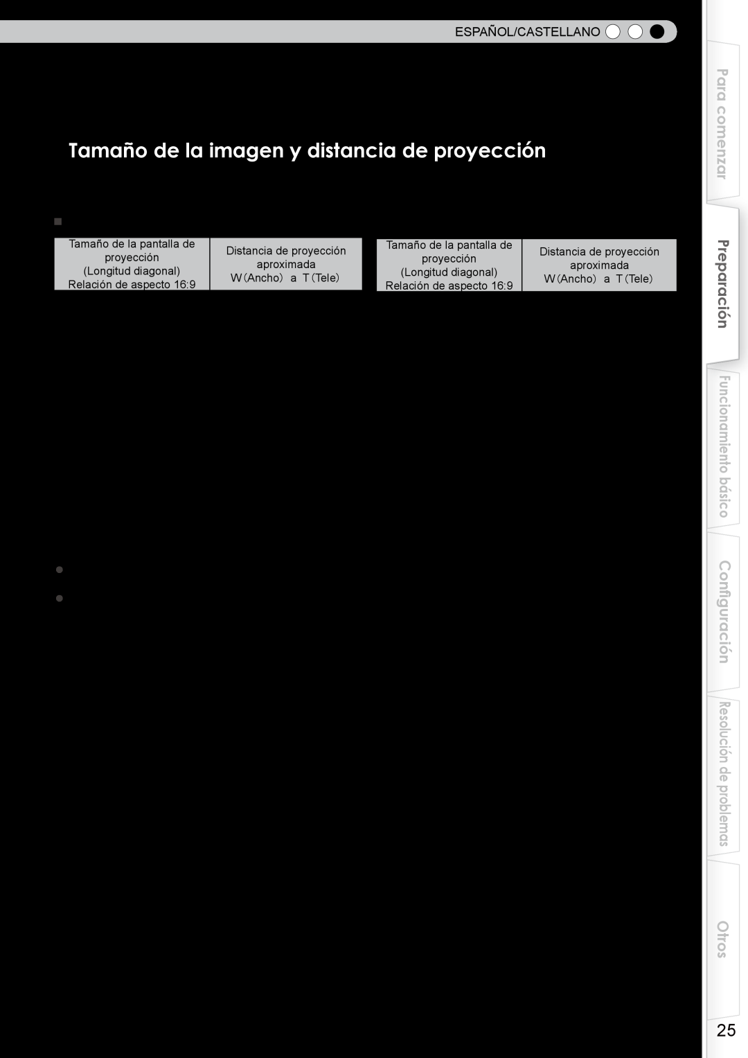 JVC DLA-RS10 manual Tamaño de la imagen y distancia de proyección, Para comenzar, Otros, Español/Castellano 