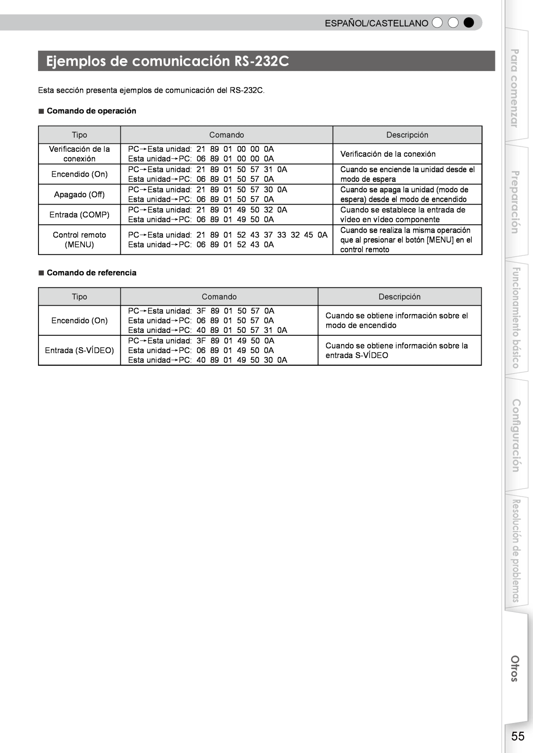 JVC DLA-RS10 manual Ejemplos de comunicación RS-232C, Para comenzar, Otros, Español/Castellano, Comando de operación 