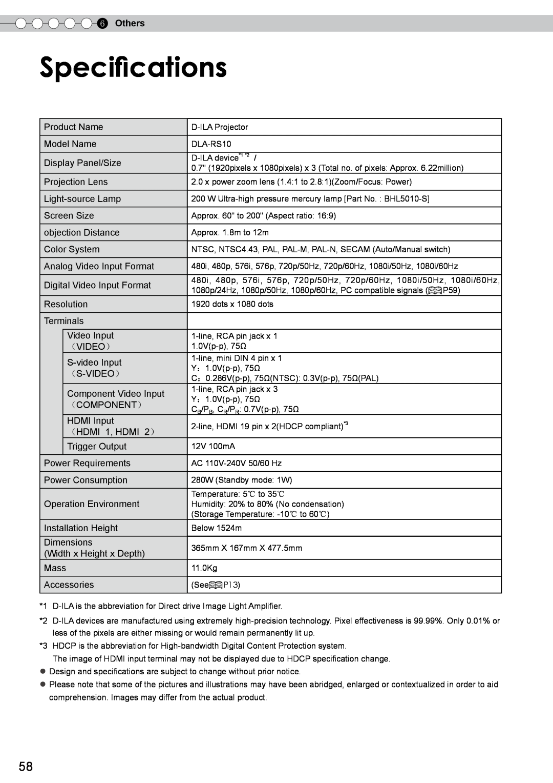 JVC DLA-RS10 manual Specifications, Others 
